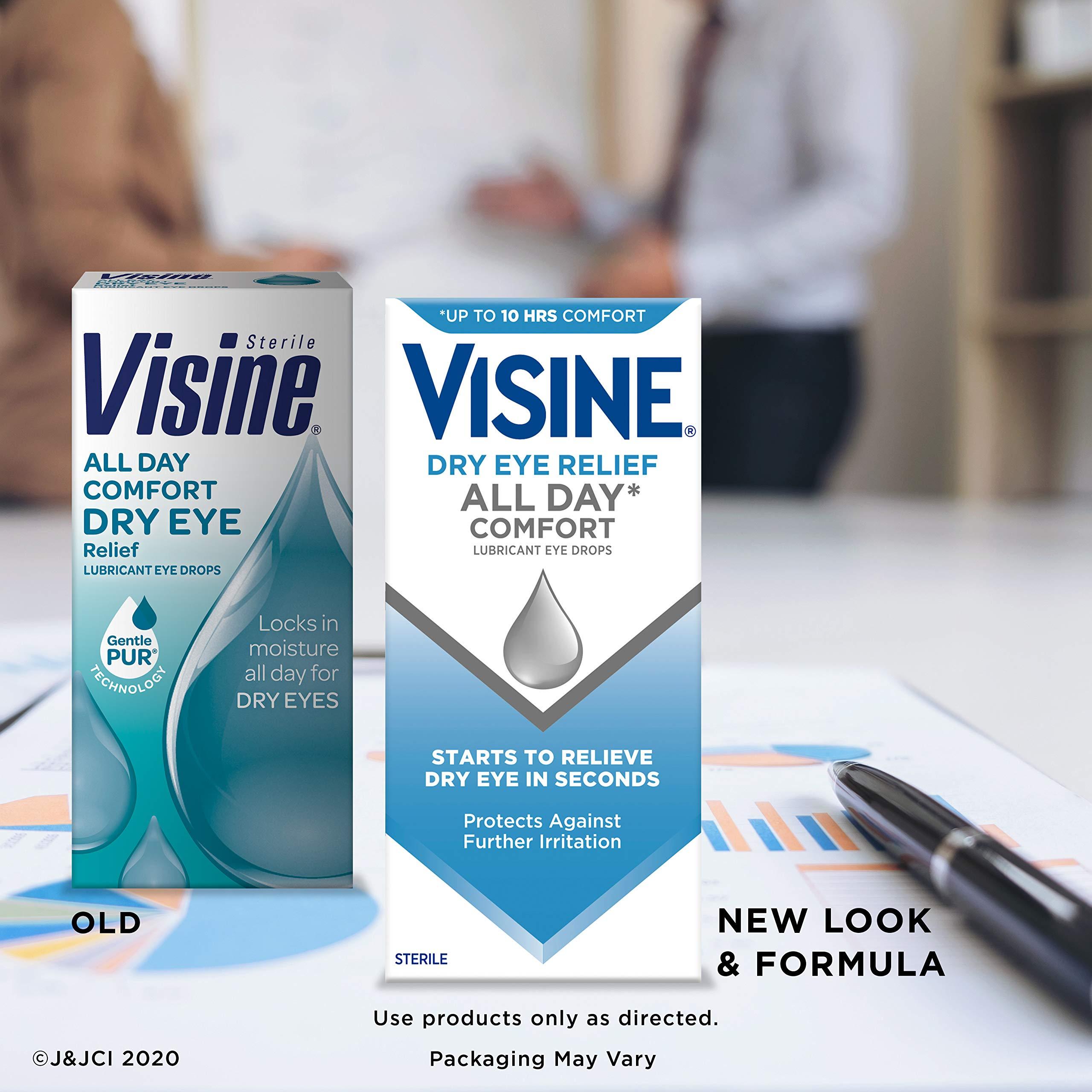 Visine Dry Eye Relief All Day Comfort Lubricant Eye Drops for Up to 10 Hours of Comfort, Dry Eye Drops with Polyethylene Glycol, 0.5 fl. oz - Image 8