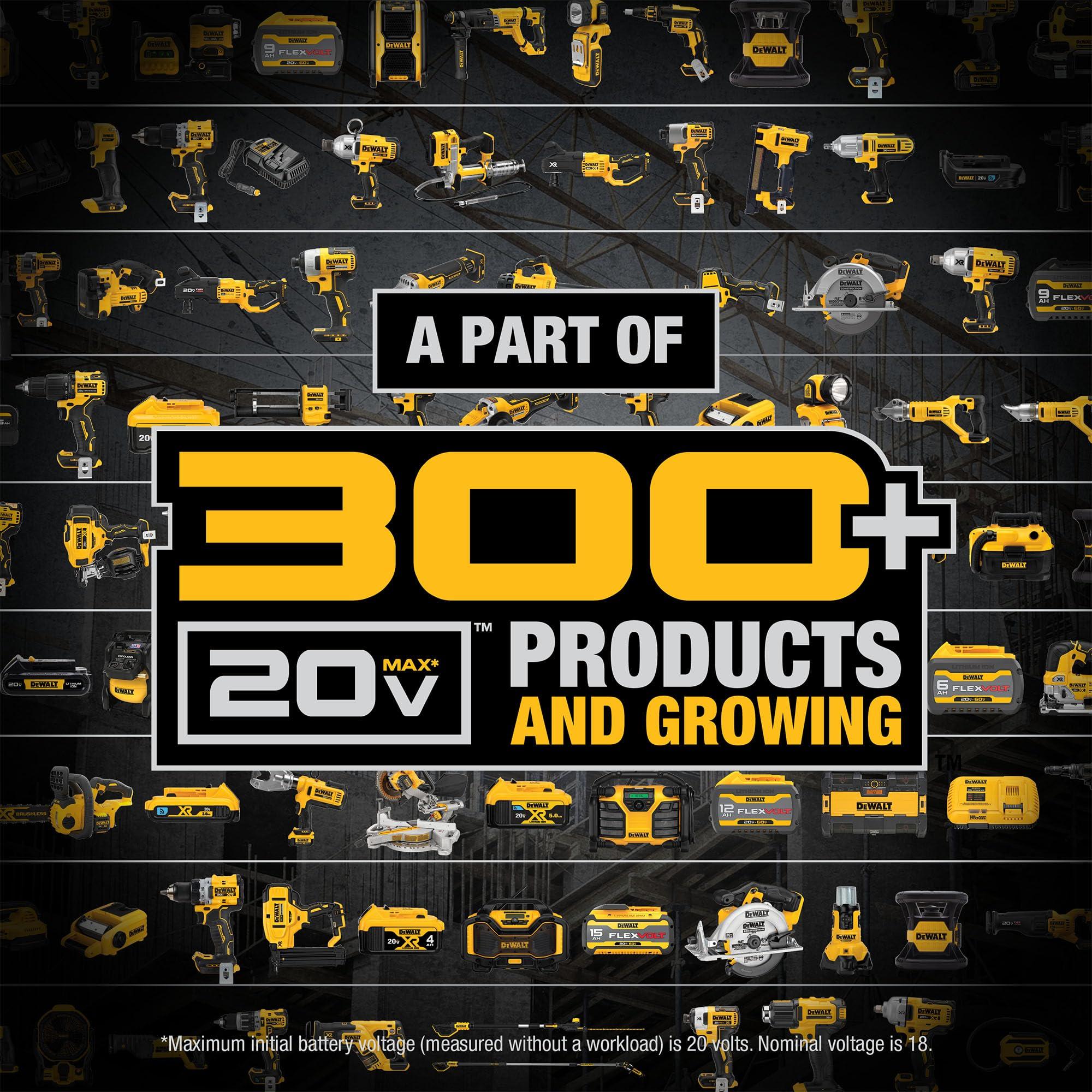 DEWALT 20V MAX Cordless Drill, Impact Driver, 2-Tool Power Tool Combo Kit, Brushless Power Tool Set with 2 Batteries and Charger Included (DCK277D2) - Image 2