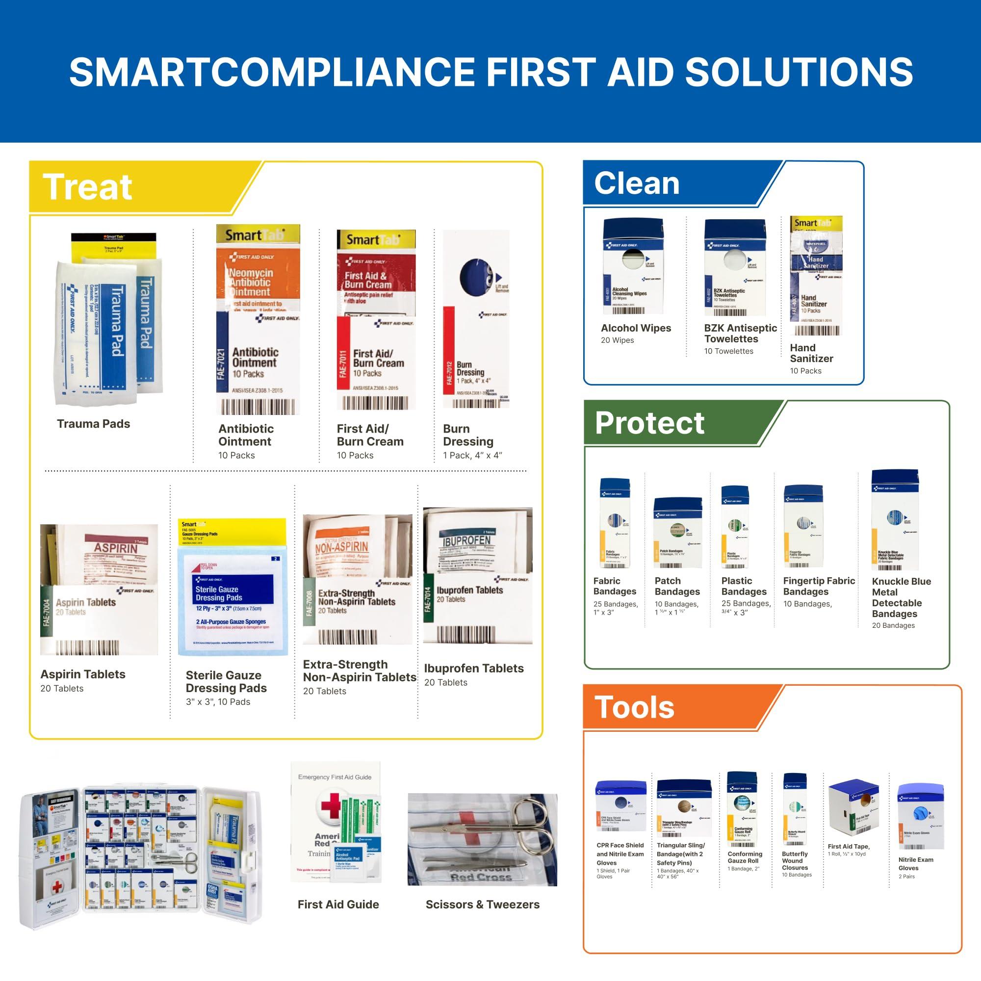 First Aid Only 1000-FAE-0103 SmartCompliance 50-Person OSHA Compliant First Aid Kit for Business, Large Plastic First Aid Cabinet with Medications, 245 Pieces - Image 6