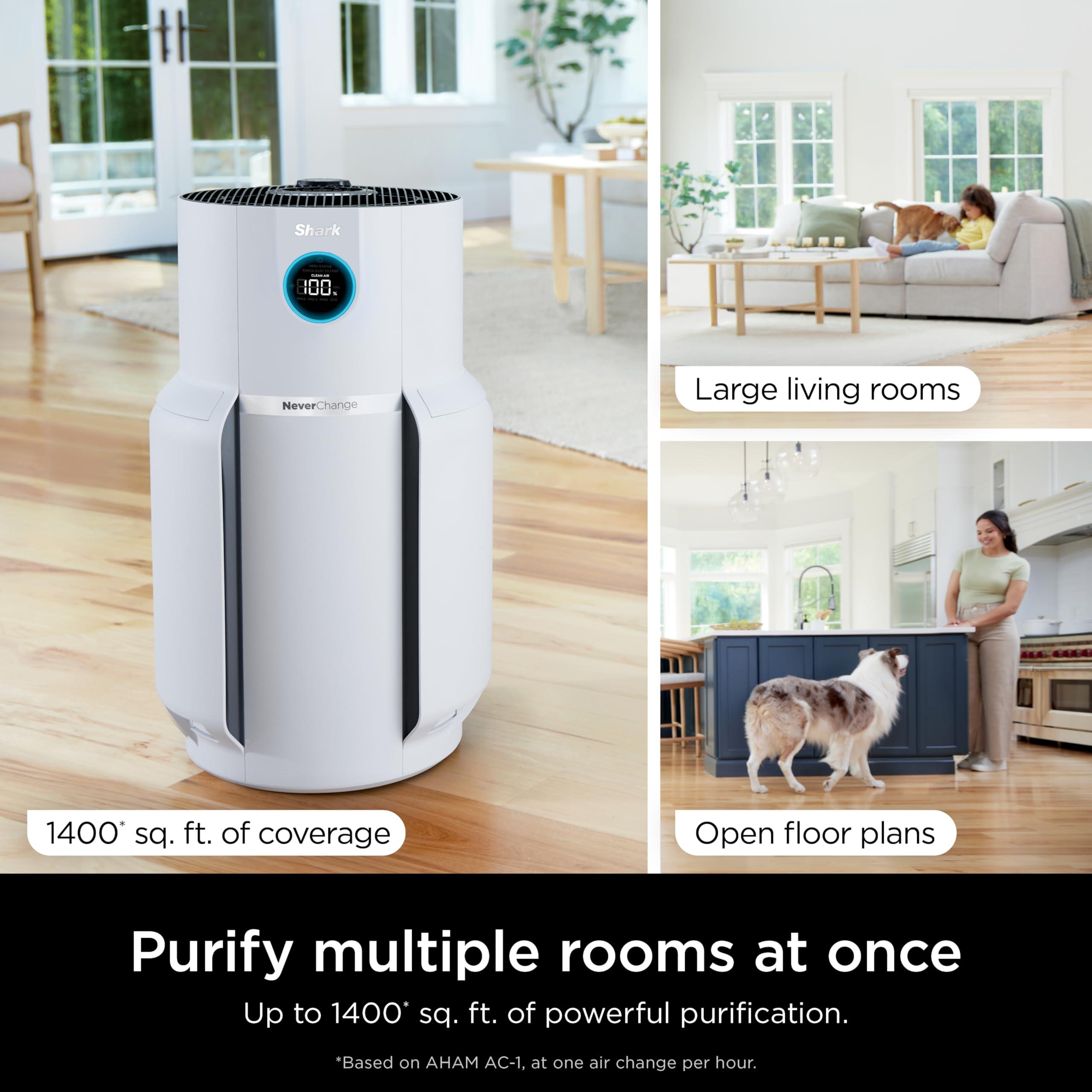 Shark Air Purifier for Home with NeverChange HEPA Air Filter, 1400 sq. ft. for Powerful Multi-Room Purification, 5-Year Filter, Filters Smoke, Captures 99.98% of Particles & Dust, HP302 - Image 4