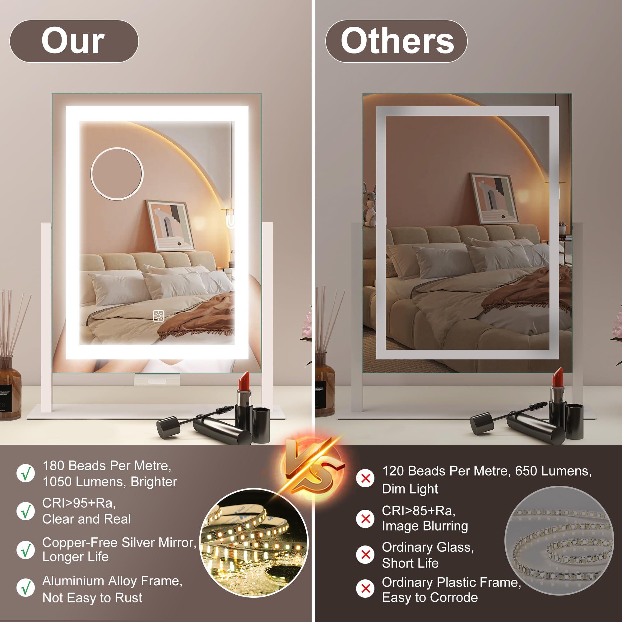 STARLEAD 16" x 12" Makeup Mirror with Lights and 10X Magnification, 3-Color Dimmable LED Lighting & Touch Control for Travel/Dressing Room - Image 5