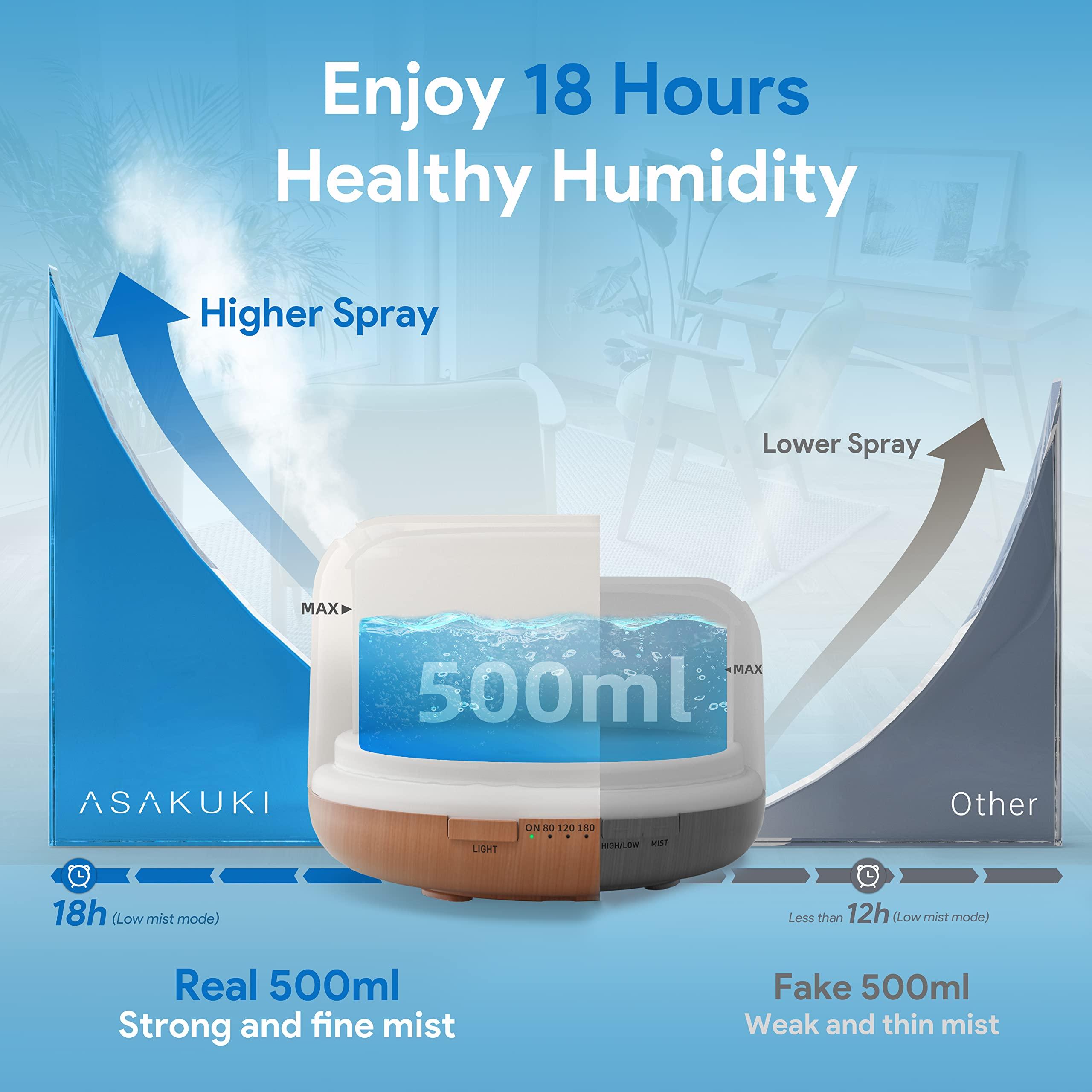 ASAKUKI 500ml Premium, Essential Oil Diffuser with Remote Control, 5 in 1 Ultrasonic Aromatherapy Fragrant Oil Humidifier Vaporizer, Timer and Auto-Off Switch Brown - Image 3