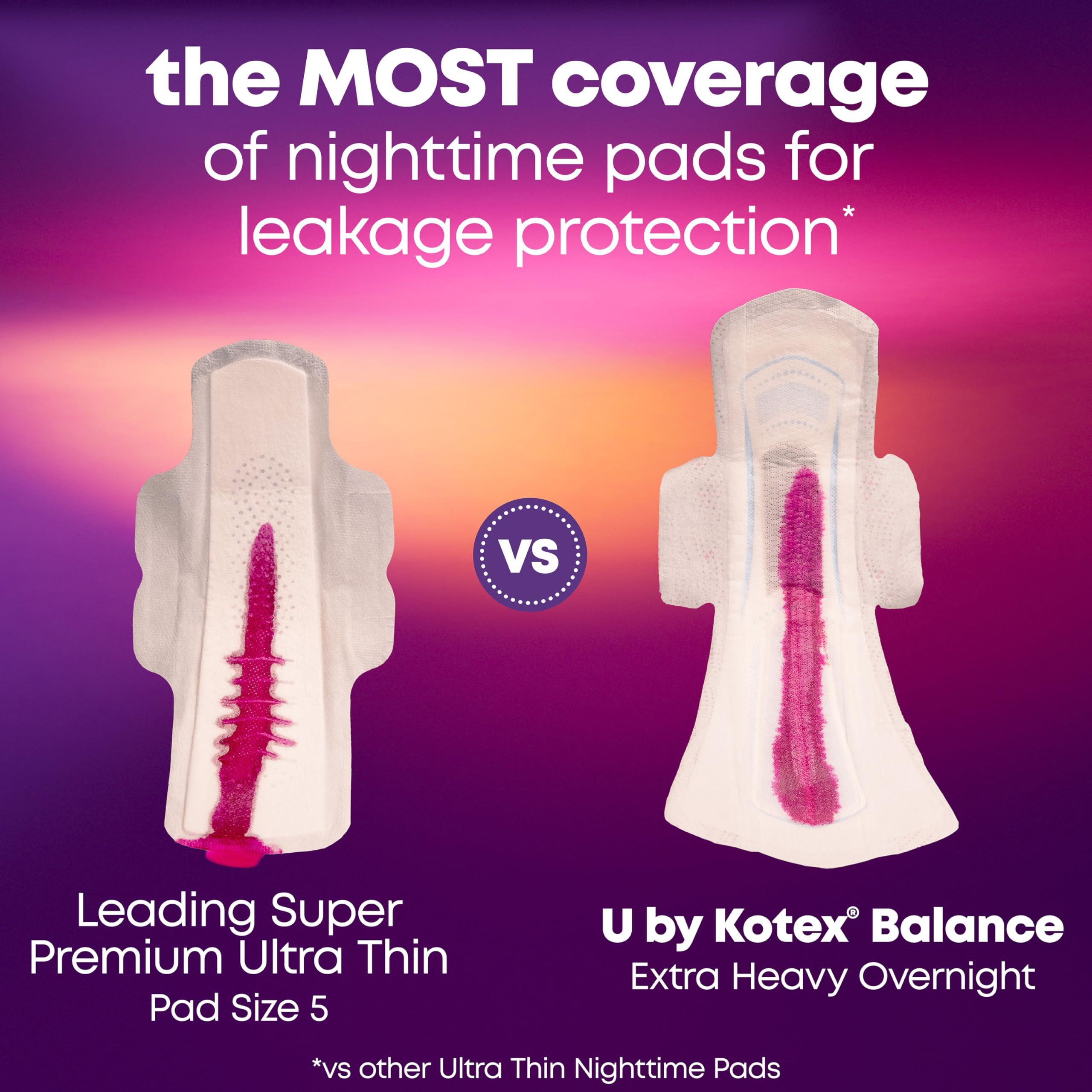 U by Kotex Balance Pads with Wings, Ultra Thin, Overnight, Extra Heavy Absorbency, 30 Count (Packaging May Vary) - Image 4