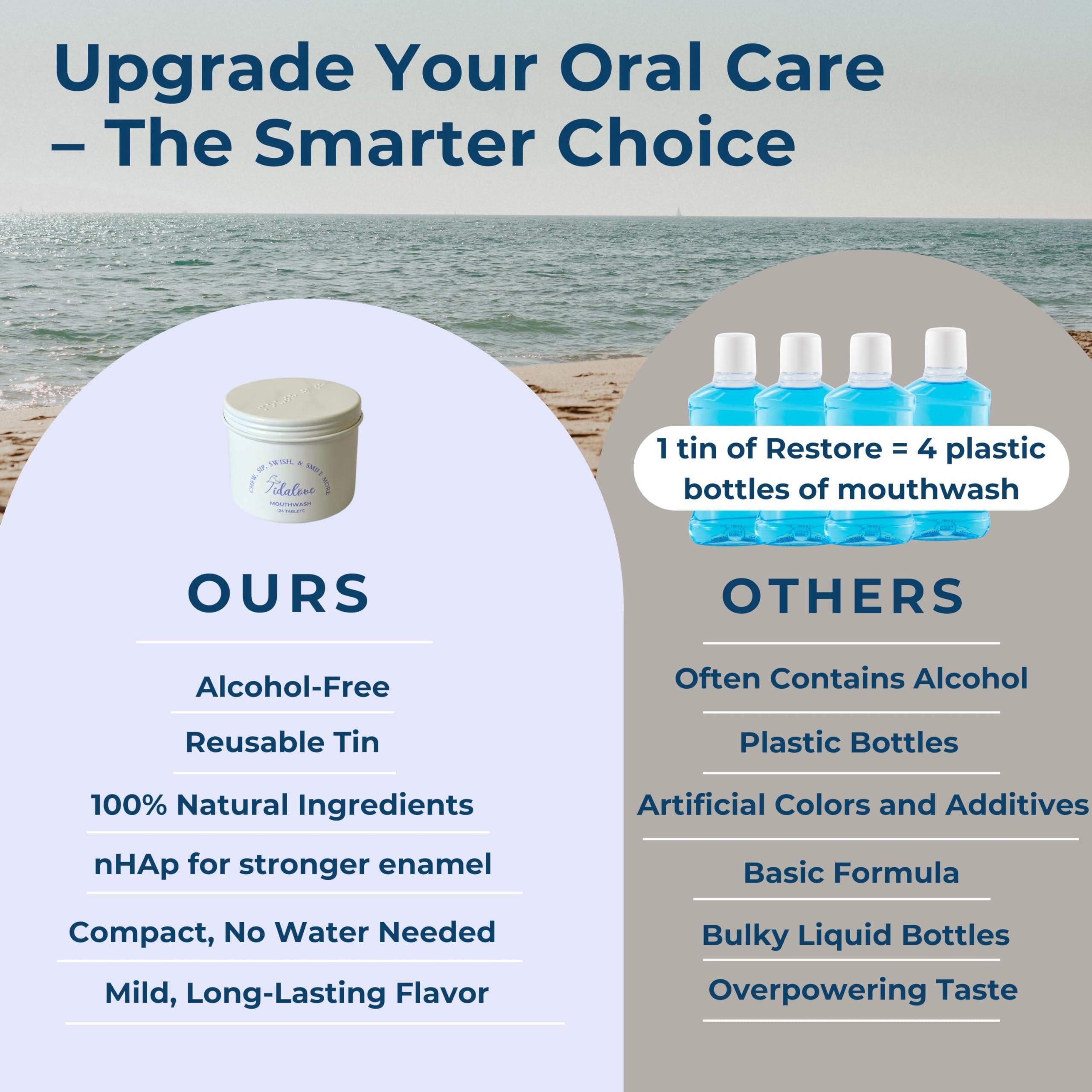 Tidalove Mouthwash Tablets - Alcohol-Free, Eco-Friendly, Travel-Friendly, with Nano-HA & Green Tea for Fresh Breath and Enamel Protection - 124 Tablets (Tin) - Image 2