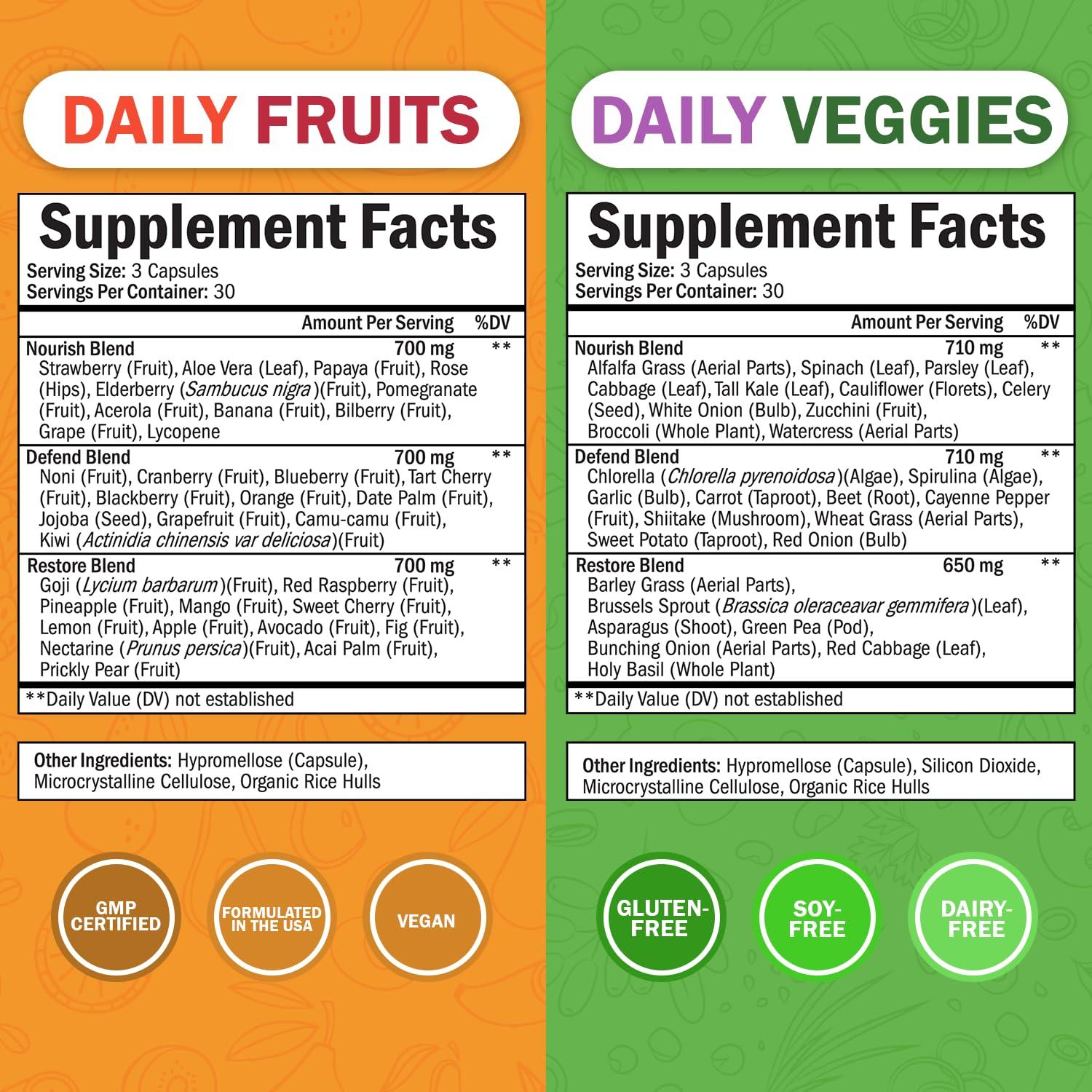 Daily Fruits and Vegetables Supplement for Adults - Super Fruits and Veggies Capsules for Enhanced Energy Gut Health Immune Support & Overall Wellness with 47 Whole Food Fruits and Veggies - 1 Month - Image 2