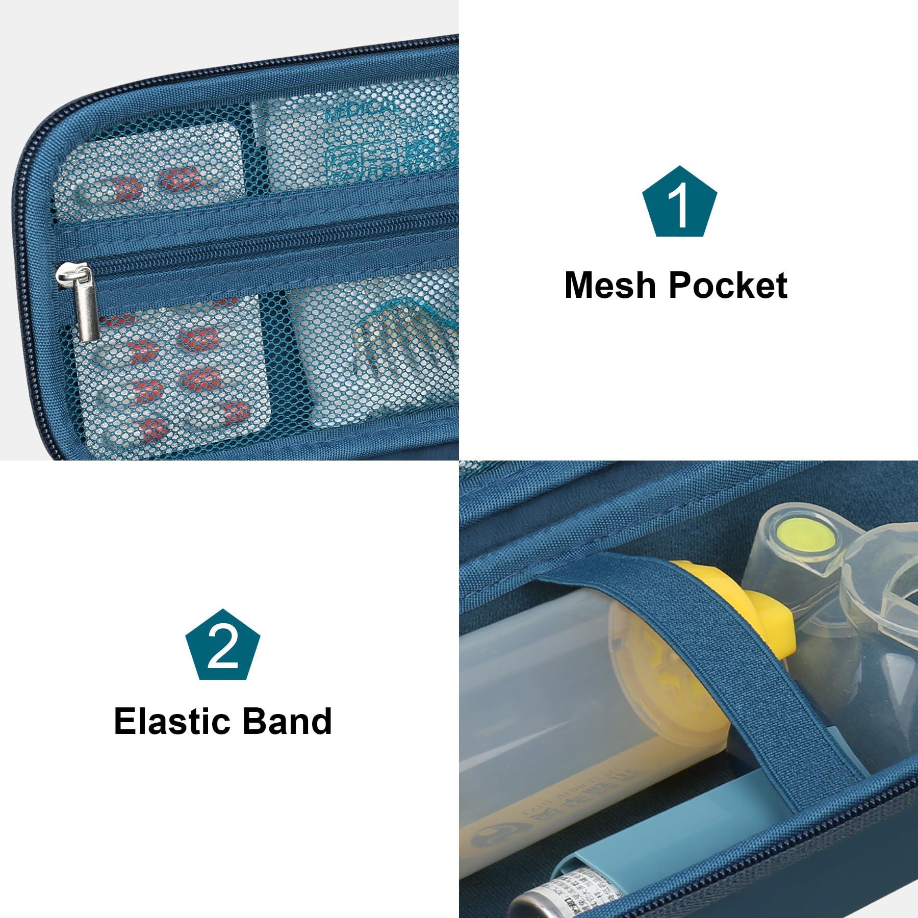 Canboc Carrying Case for Asthma Inhaler, Handheld Spacer for Adults and Kids, Mask, Inhaler Spacer Bag with Removable Shoulder Strap, Mesh Pocket fit Medicine or Essentials, Blue (Case Only) - Image 6