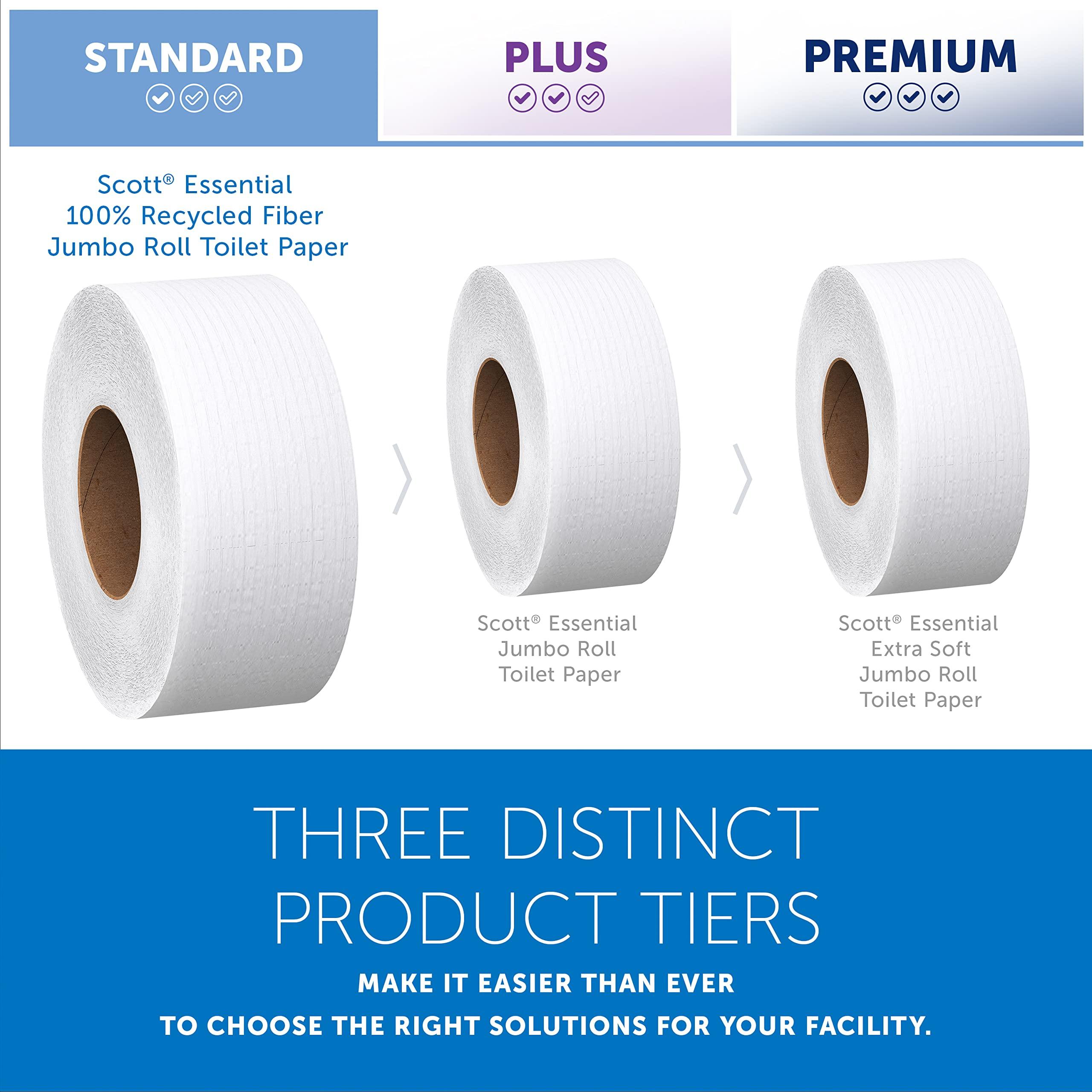 Scott Professional 100% Recycled Fiber High-Capacity Jumbo Roll Bulk Toilet Paper (67805), 2-Ply, White, Non-Perforated (12 Rolls at 1,000' Each, 12,000'/Case) - Image 6