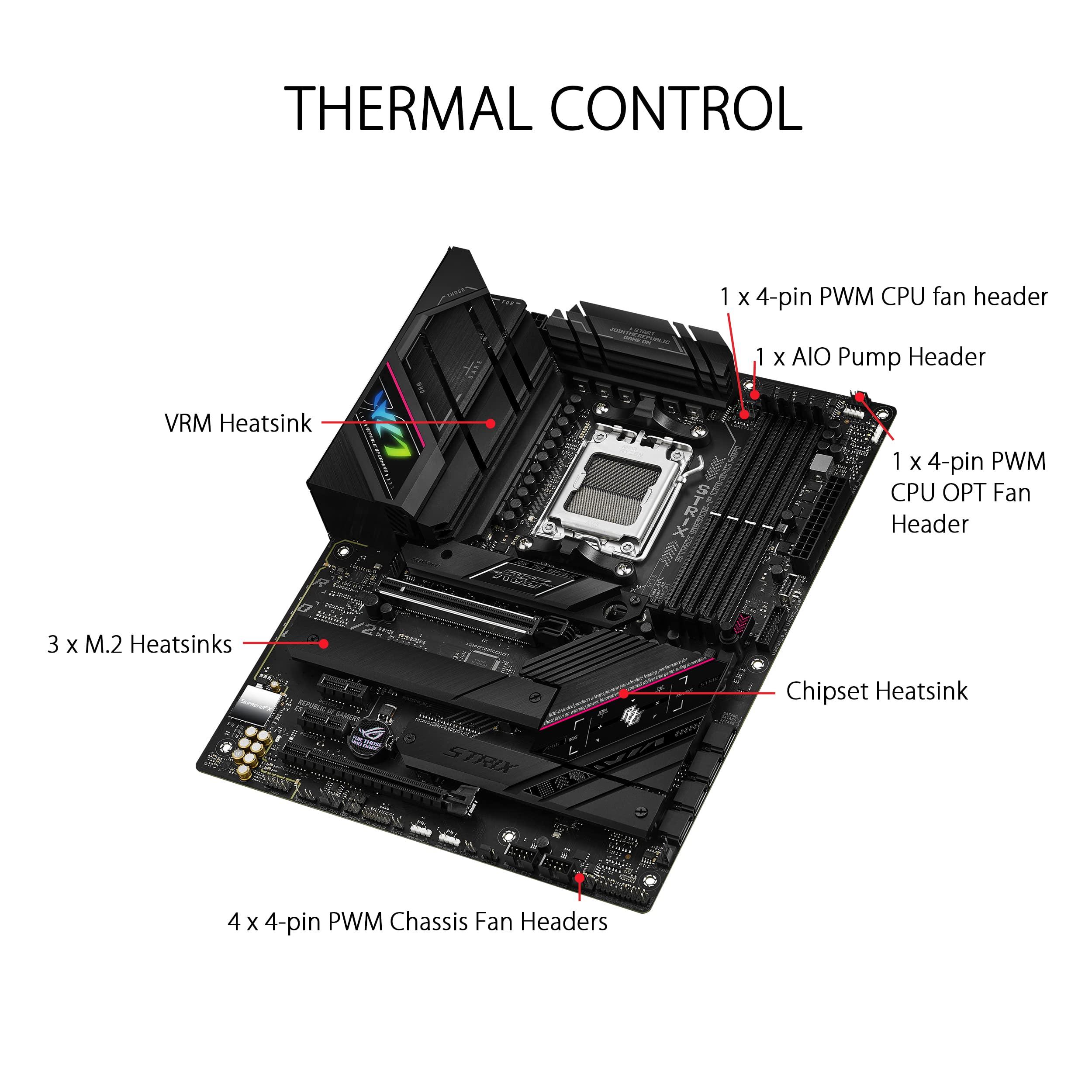 ASUS ROG Strix B650E-F Gaming WiFi AMD B650 AM5 Ryzen™ Desktop 9000 8000 & 7000 ATX Motherboard, 12+2 Power Stages, DDR5, 3X M.2 Slot, PCIe® 5.0, WiFi 6E, 2.5G LAN, USB 3.2 Gen 2x2 Type-C®, Aura Sync - Image 3