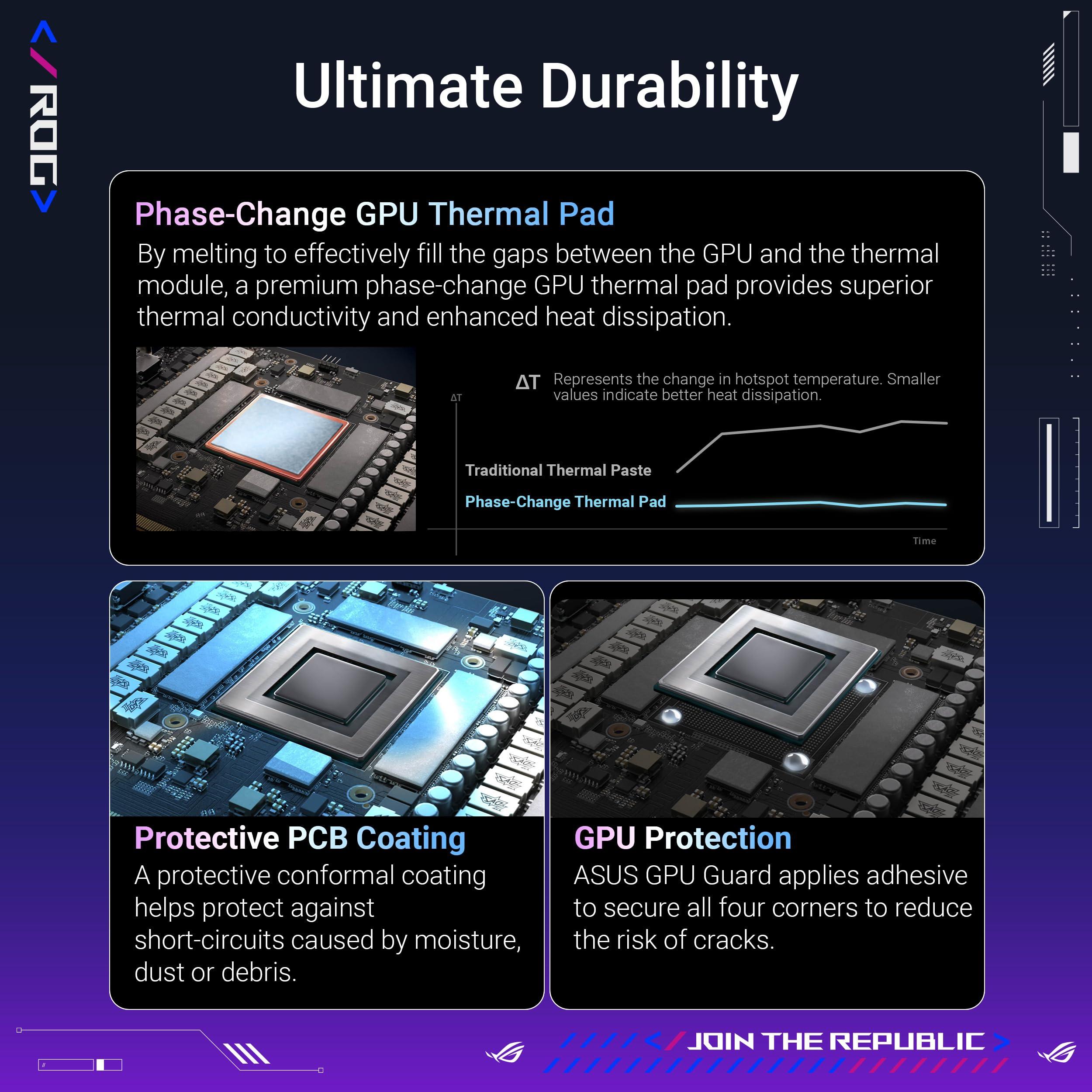 ASUS ROG Astral GeForce RTX 5080 16GB GDDR7 Gaming Graphics Card (Nvidia GeForce RTX5080, Four Fans, 3.8 Slot Design, PCIe 5.0, 2X HDMI 2.1b, 3X DisplayPort 2.1a, ROG-ASTRAL-RTX5080-16G Gaming) - Image 5
