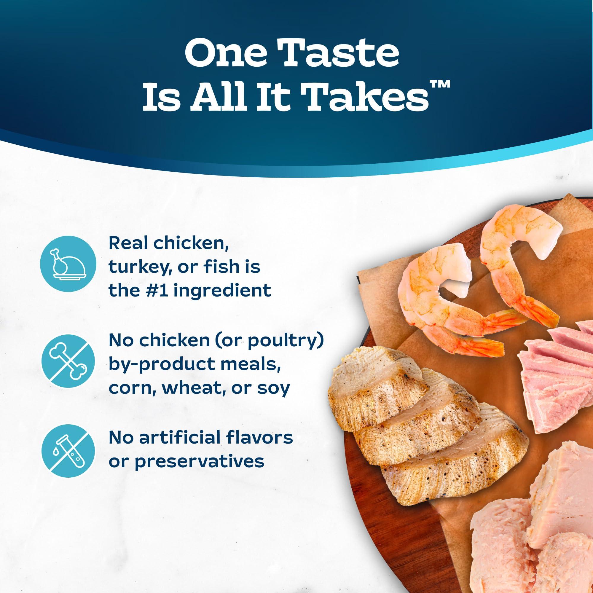 Blue Buffalo Tastefuls Wet Cat Food Paté Variety Pack, Made with Natural Ingredients, Chicken, Turkey & Chicken, Ocean Fish & Tuna Entrées, 5.5-oz Cans (24 Count, 8 of Each) - Image 5