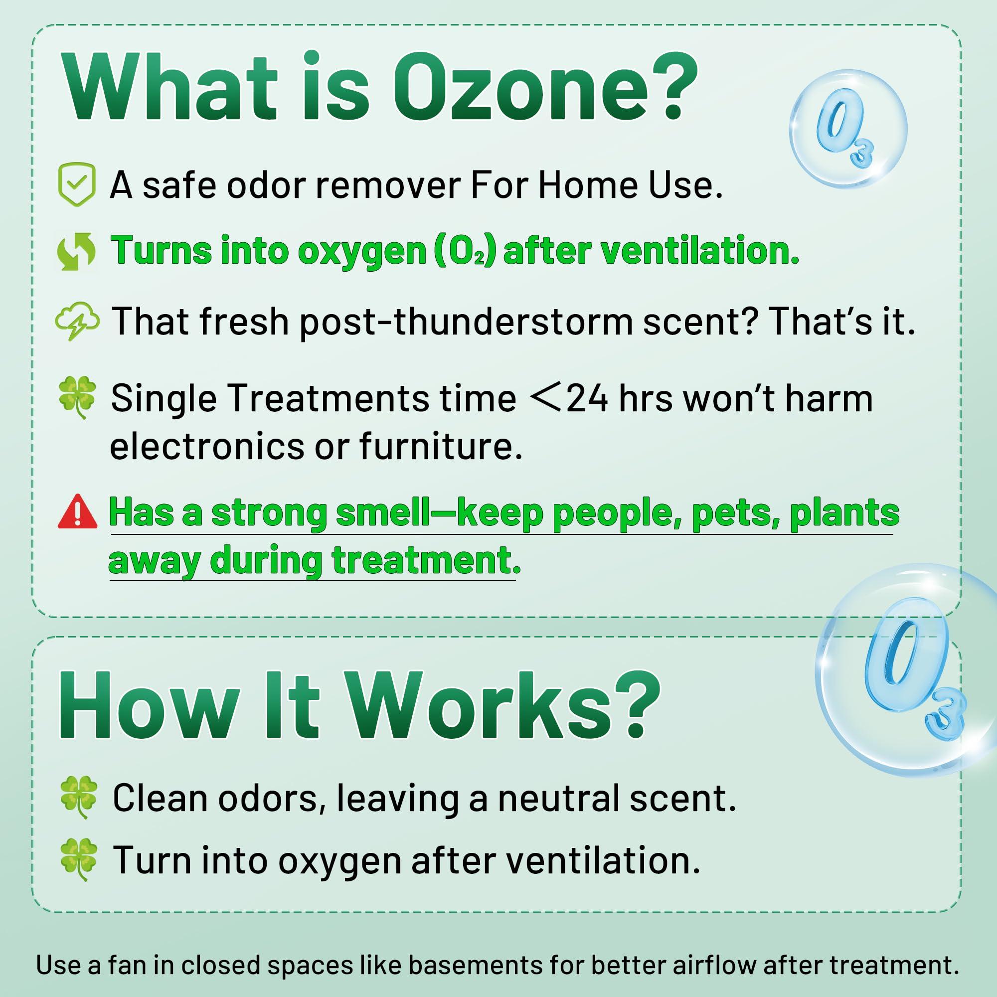 Ozone Generator 45,000mg/h, Industrial/Home O3 Air Purifier Deodorizer for Areas of 2500 Square Feet - High Capacity Ozone Machine Air Ionizer Odor Clean for Rooms, Smoke, Cars, Pets (Green) - Image 3