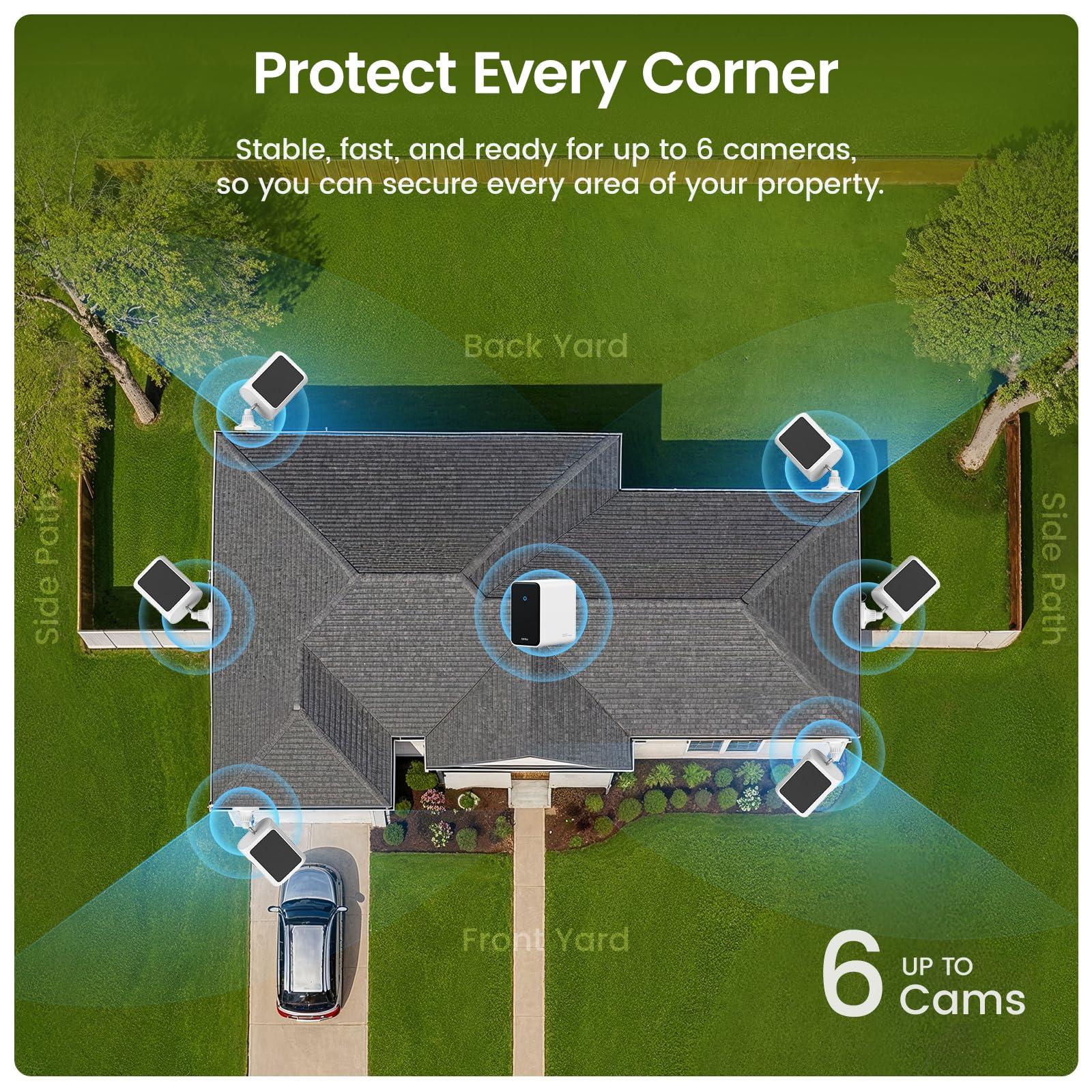 AOSU AI Security Cameras Wireless Outdoor, 6-Cam Kit, 4K Smart Home Security System with HomeCortex, AI Face Recognition & Behavior Detection, 16TB Expandable Local Storage, Integrated Solar Panel - Image 2