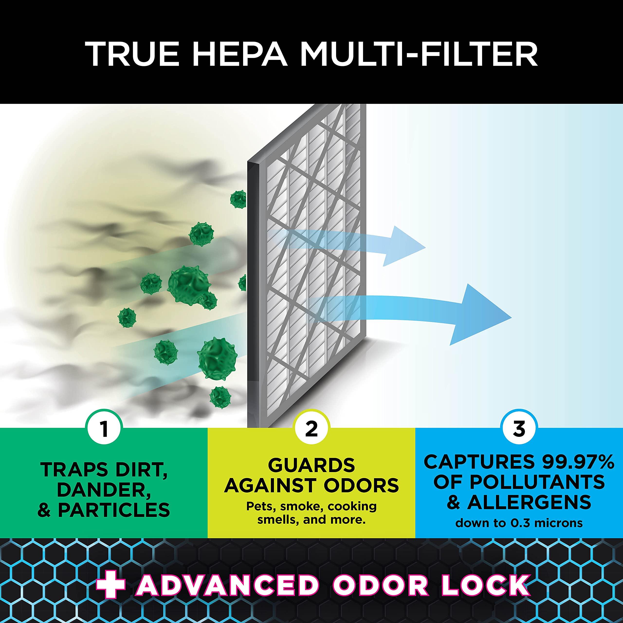 Shark HE4FKPET Anti-Allergen Hepa Filter, with Advanced Odor Lock Air Purifier 4 (HE401 & HE402), Grey - Image 4