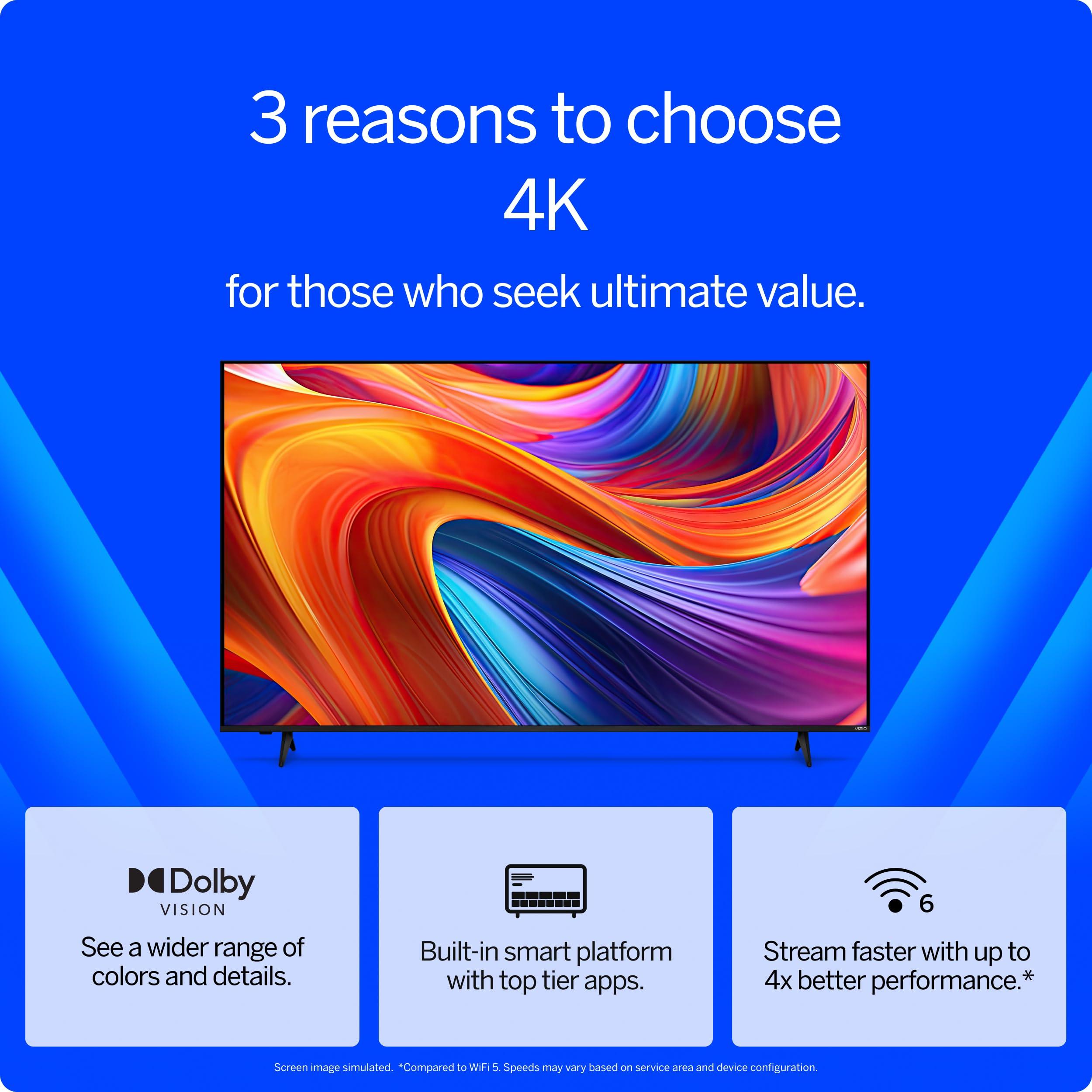 VIZIO 43-inch 4K UHD LED Smart TV w/Dolby Vision HDR, DTS Virtual: X, Alexa Compatibility, Chromecast Built-in, Bluetooth Headphone Capable (V4K43M-08) (Renewed) - Image 2