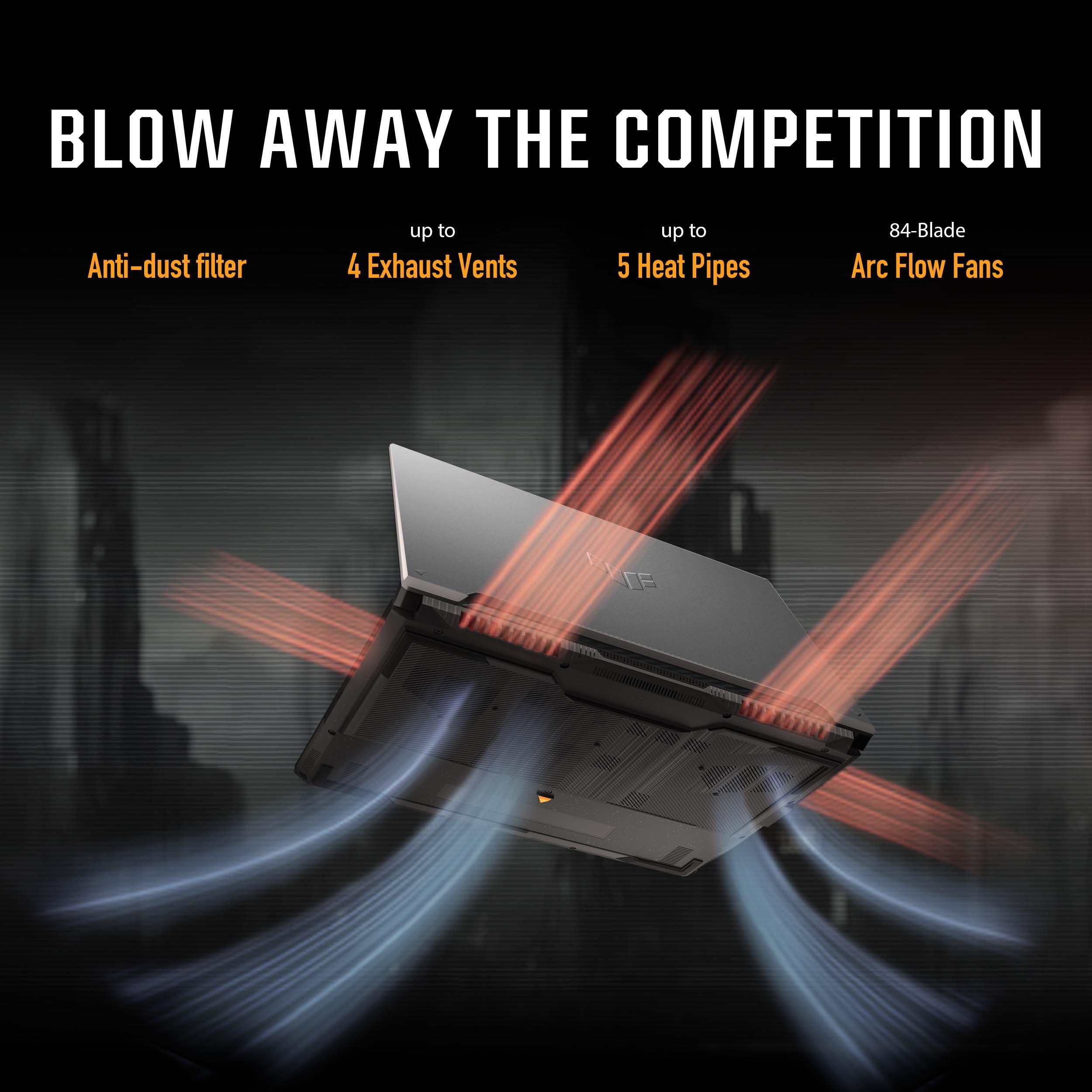 ASUS TUF Gaming A16 Gaming Laptop, 16” FHD+ 16:10 165Hz Display, AMD Ryzen™ 9 7940HX, NVIDIA® GeForce RTX™ 4060, 16GB DDR5, 512GB PCIe Gen4 SSD, Wi-Fi 6, Windows 11, FA607PV-AS93 - Image 5