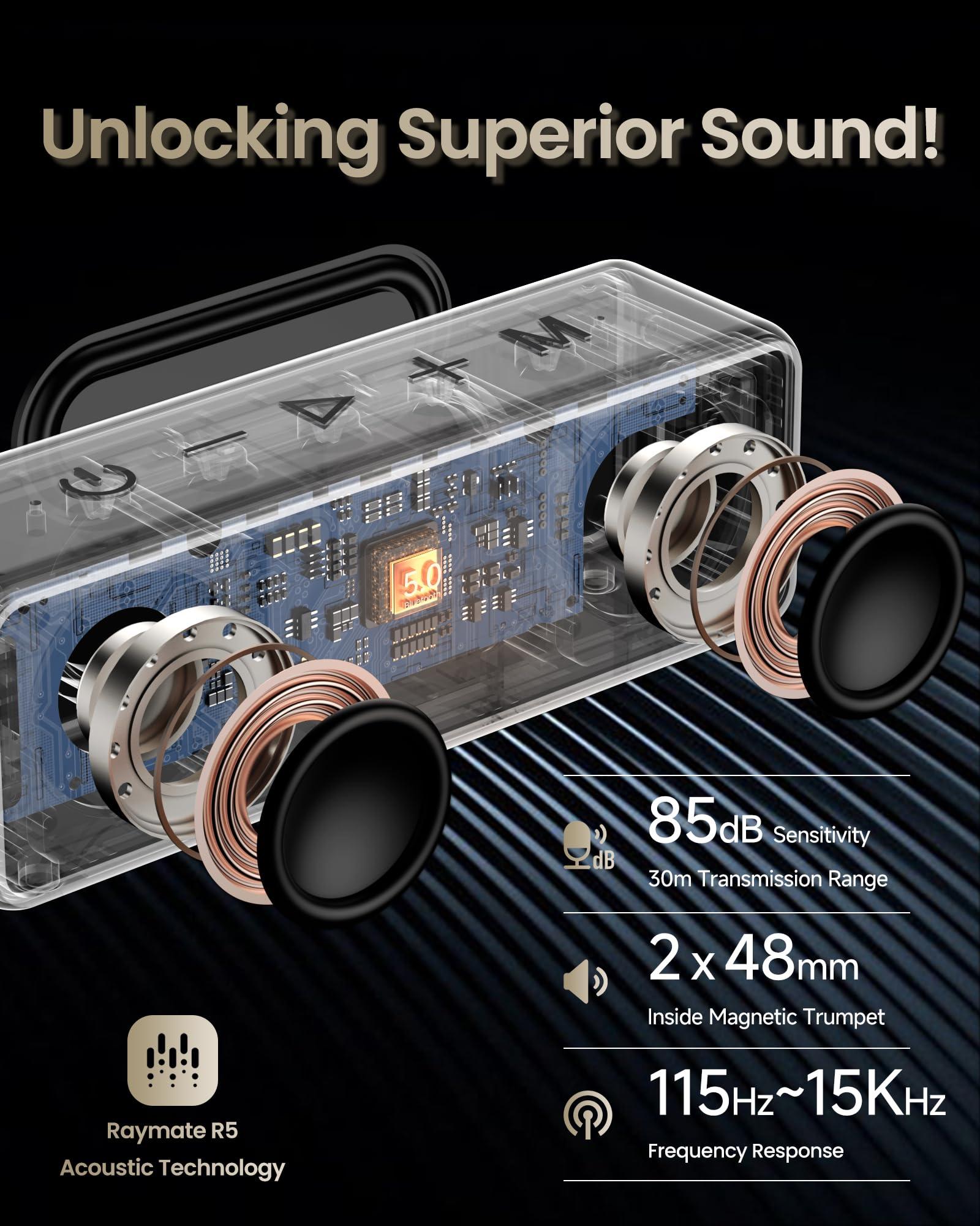 Raymate Bluetooth Speakers, 20W