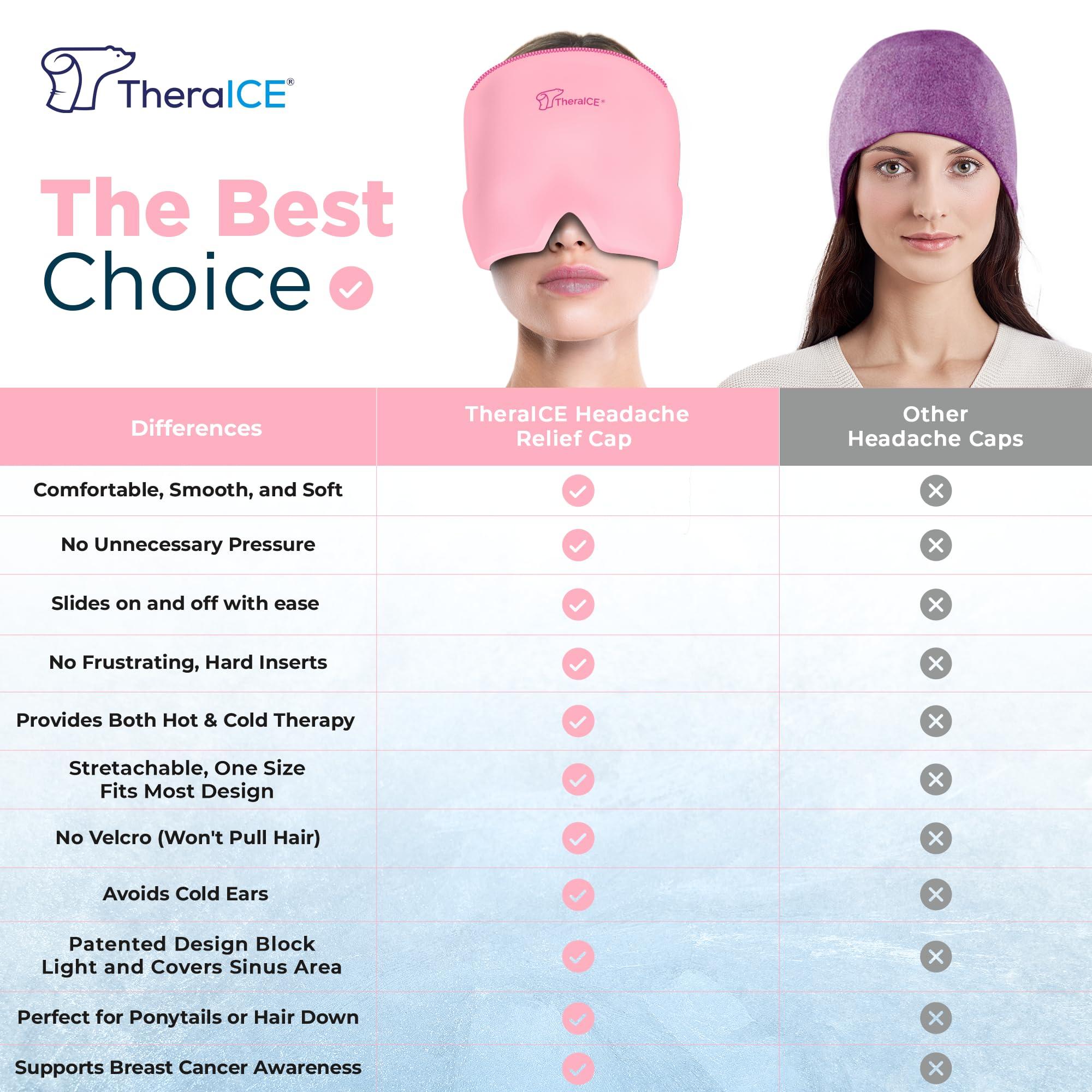 TheraICE Headache Relief Cap, Migraine Ice Pack Mask Products, Women Cooling Gel Hat, Face Cold Compress Head Wrap for Her Stress. Great Birthday Gift for Mom, Sister, Grandma, Girlfriend, & Teacher - Image 3