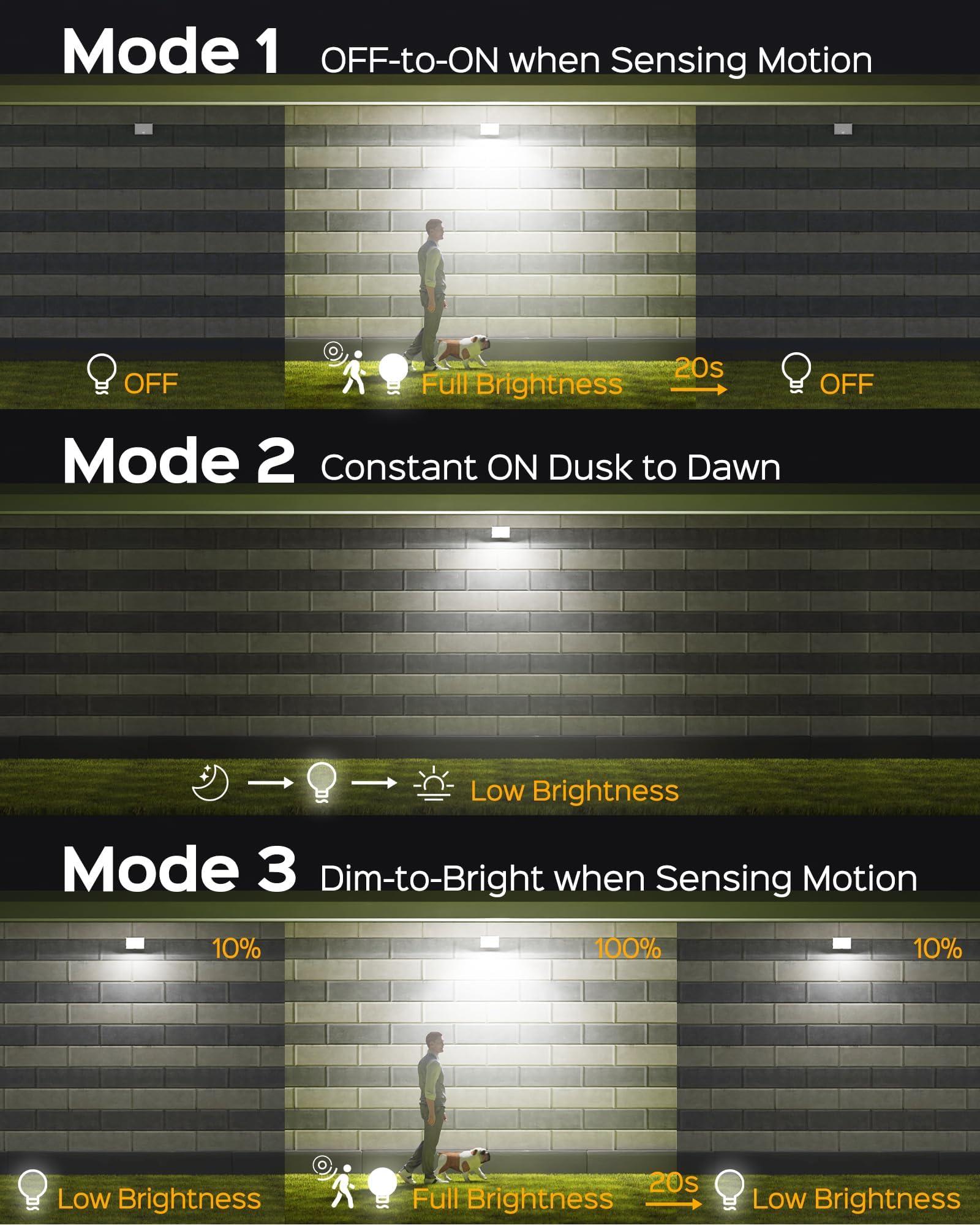 SUPERDANNY Solar Outside Lights with 113 Bright LEDs 7000K, Motion Sensor Outdoor Flood Lights Dusk to Dawn with 16ft Cable IP65 Waterproof, Security Light for Garden Barn Porch 2 Pack - Image 4