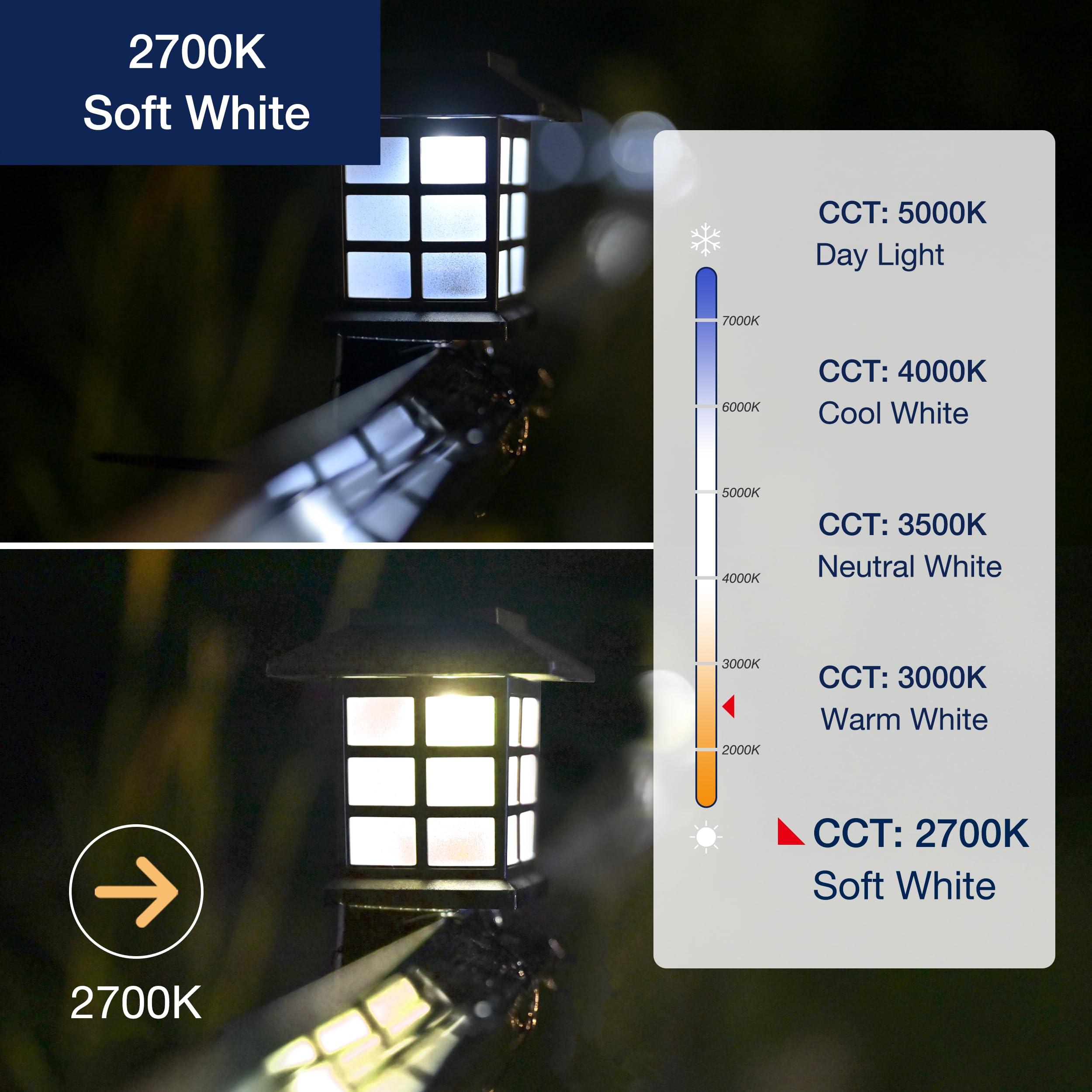FLSNT Dusk to Dawn Outdoor Sensor ST19 LED Light Bulb, 7W (60W Eqv.), 800LM,Vintage Filament E26 Base, Auto On/Off Photocell Automatic for Energy-Efficient Outdoor Lighting, 2700K Soft White, 4 Pack - Image 7