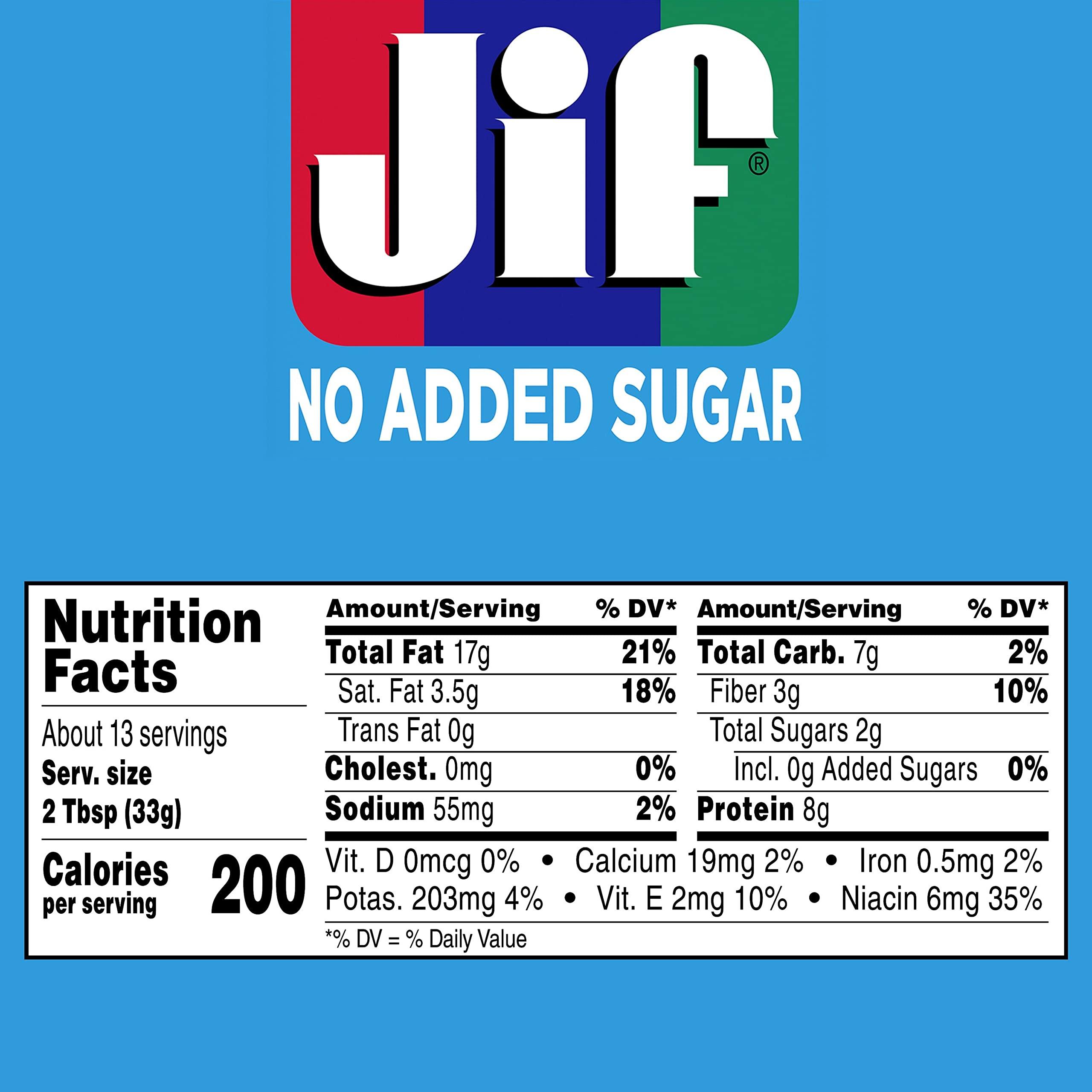 Jif No Added Sugar Creamy Peanut Butter Spread, 15.5 Ounces (Pack of 12), Smooth, Creamy Texture, No Stir Peanut Butter Spread - Image 10