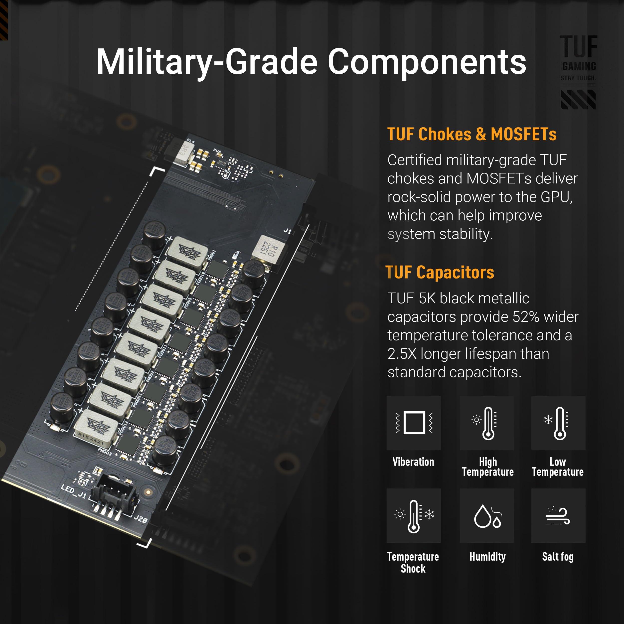 ASUS TUF Gaming GeForce RTX ™ 5080 16GB GDDR7 OC Edition Gaming Graphics Card (PCIe® 5.0, HDMI®/DP 2.1, 3.6-Slot, Military-Grade Components, Protective PCB Coating, axial-tech Fans, Vapor Chamber) - Image 2