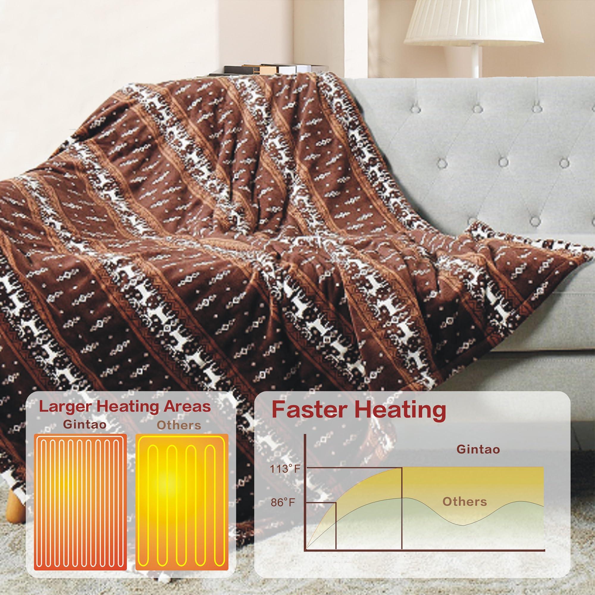 Gintao Electric Heated Blanket Throw,Double Flannel Electric Throw with 3 Heating Levels,ETL&FCC Certified, 4H Auto Off Overheat Protection,Heating Blanket for Home Office, 50"x60"Brown - Image 5