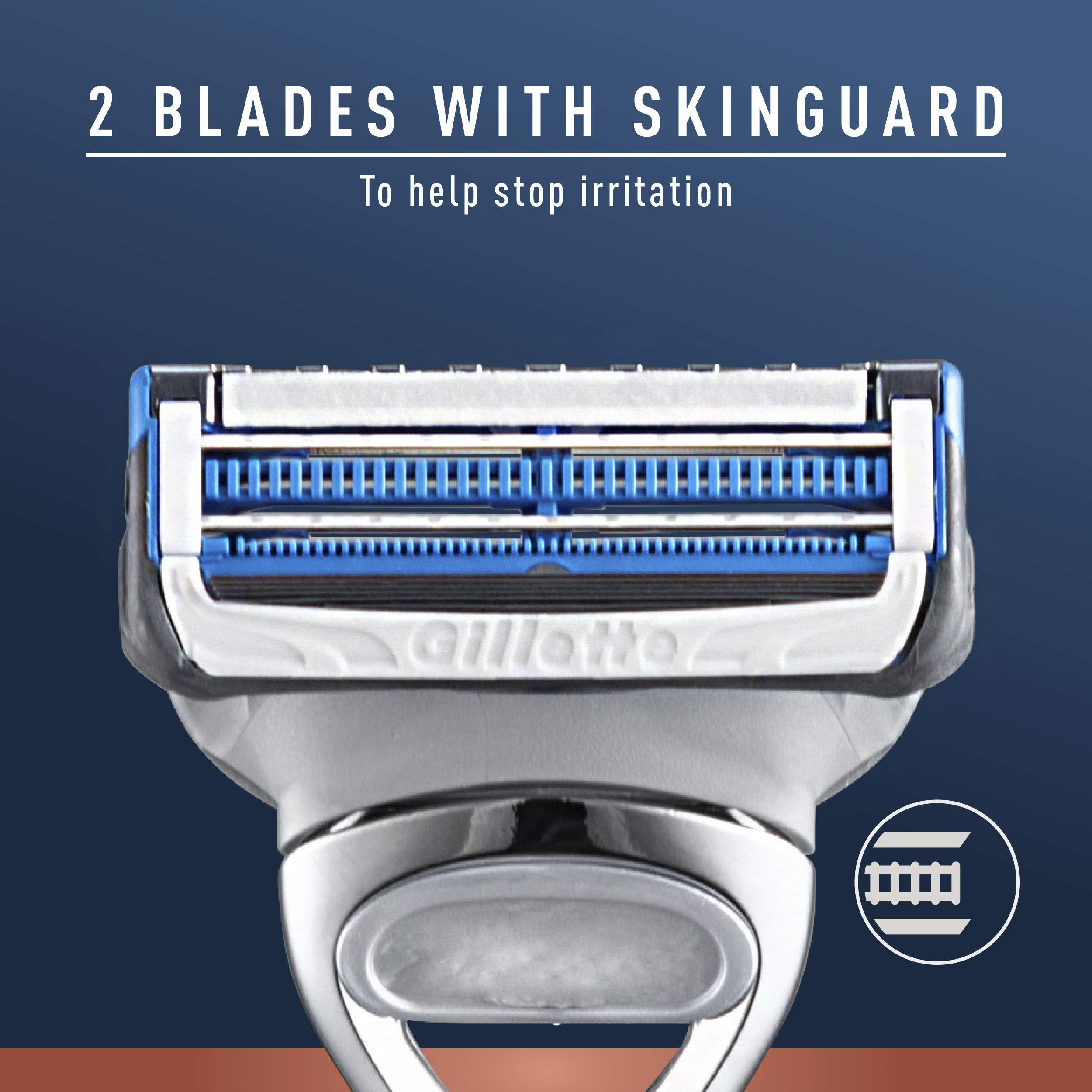 King C. Gillette Neck Razor, Handle plus 2 Blade Refills - Image 7