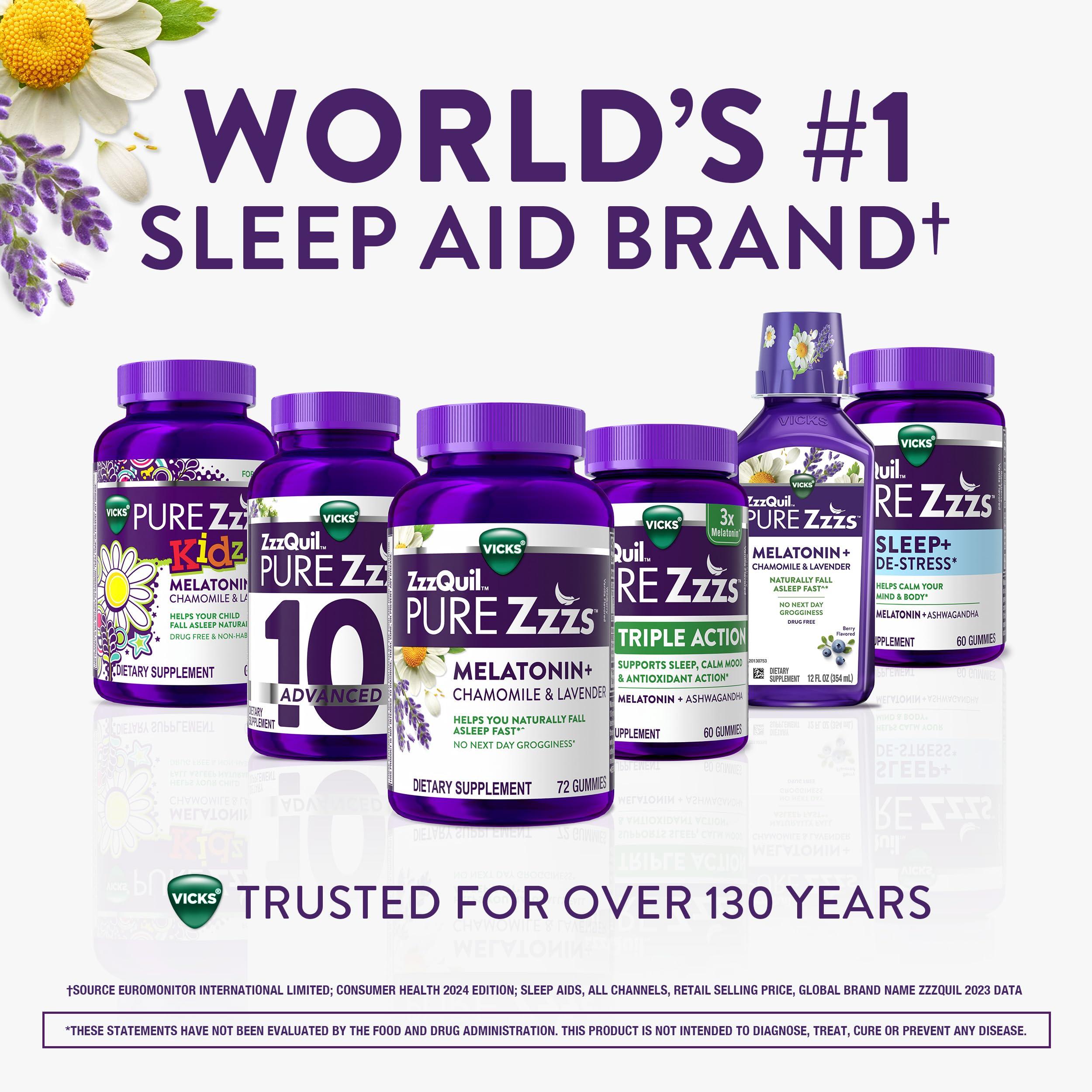 ZzzQuil PURE Zzzs Triple Action, Melatonin Gummies, Melatonin 6mg, 3X Melatonin, Sleep Aid with Ashwagandha, Calm Mood, Antioxidant Action, Sleep Aids for Adults, 60 Sleep Gummies - Image 5