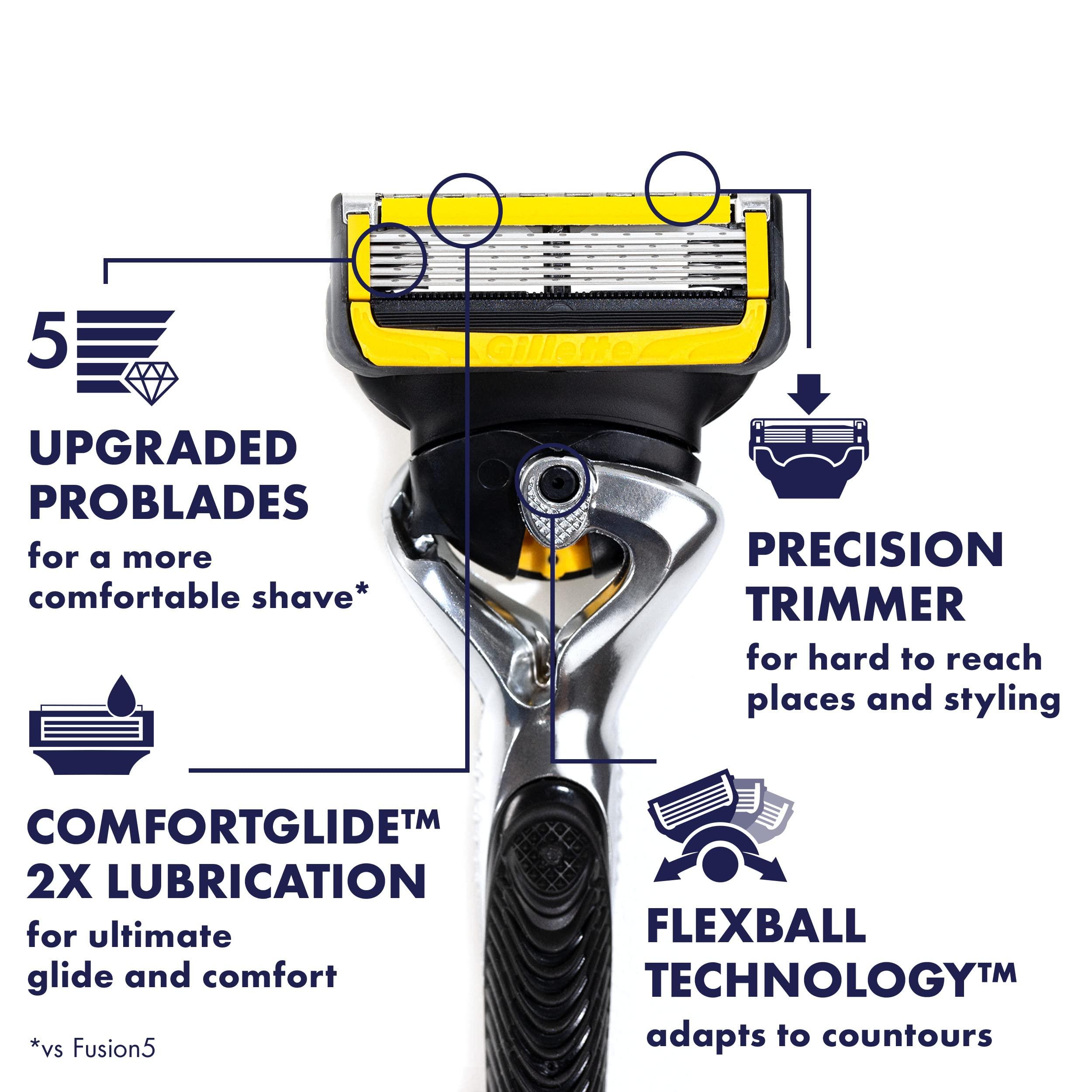 Gillette ProGlide Shield Razor for Men, Handle + 2 Blade Refills - Image 2