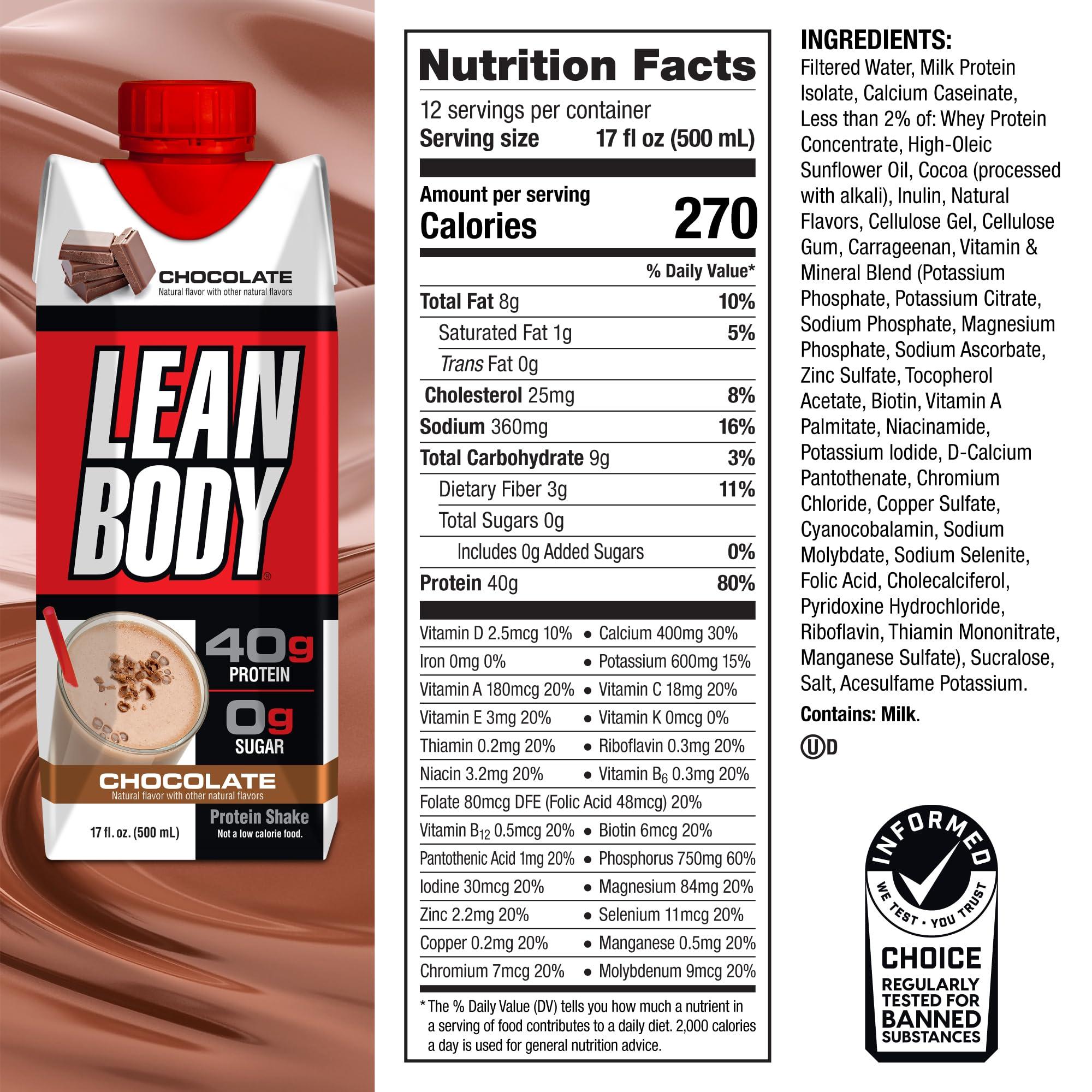 Lean Body Ready-to-Drink Chocolate Protein Shake, 40g Protein, Whey Blend, 0 Sugar, Gluten Free, 22 Vitamins & Minerals, LABRADA, 17 Fl Oz (Pack of 12) - Image 6