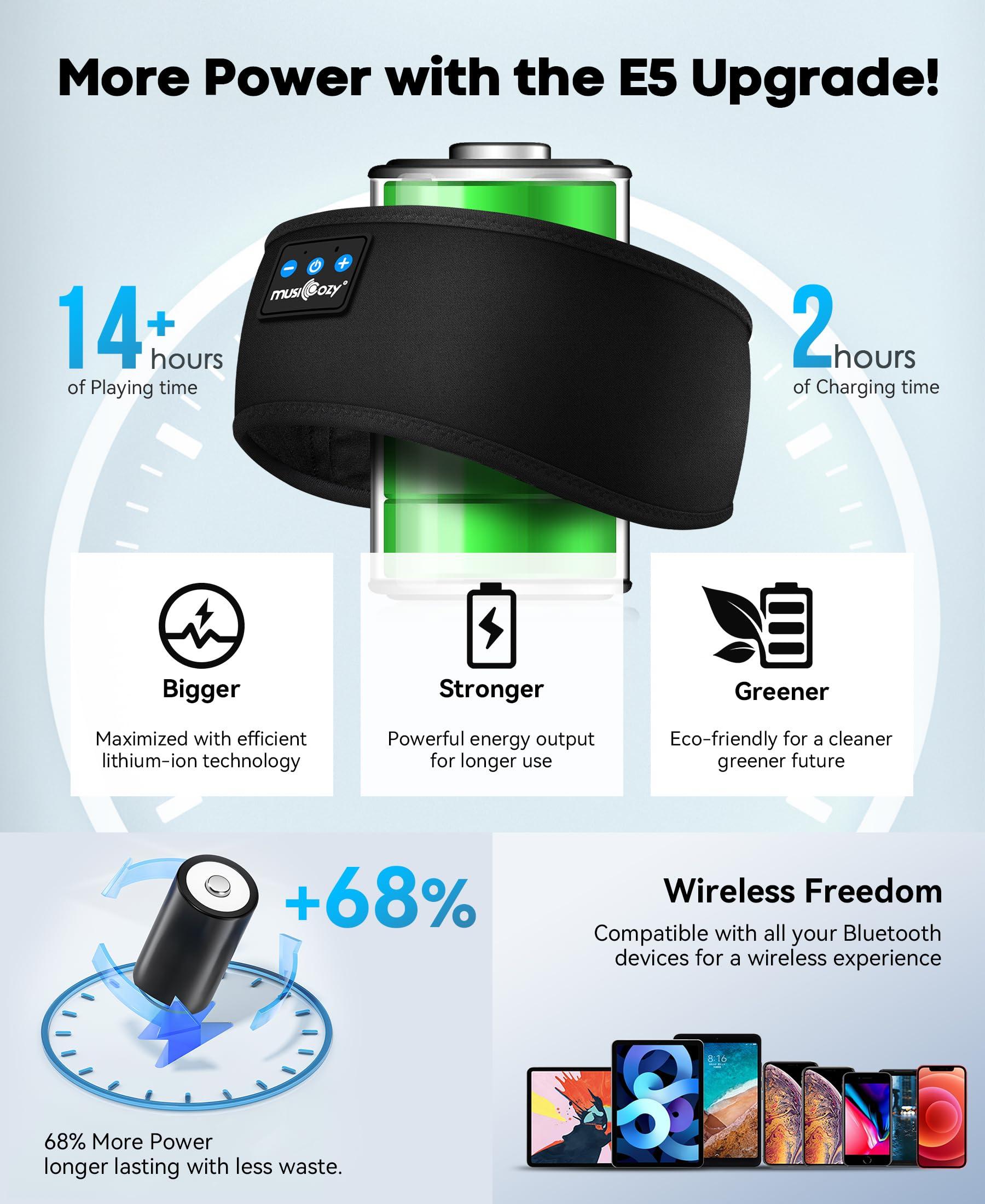MUSICOZY Sleep Headphones Bluetooth 5.4 Headband, Sports Wireless Earphones Sweat Resistant Earbuds Sleeping Headphone with Ultra-Thin HD Stereo Speaker for Workout Running Cool Gadgets Unique Gifts - Image 4
