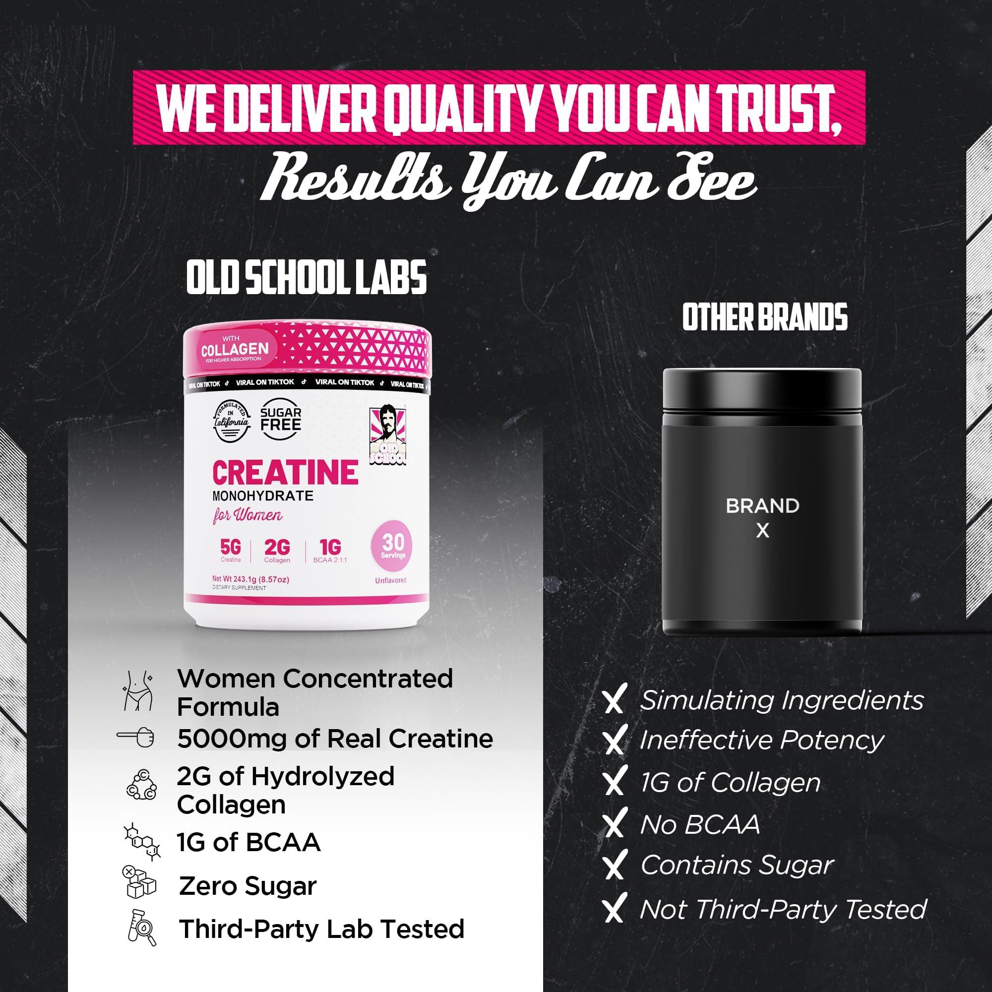 Old School Labs 5000mg Creatine Monohydrate Powder, Optimized Creatine for Women +2000mg Collagen +1g BCAA 2:1:1 Supports Lean Muscles & Recovery, Energy & Stamina - Micronized, Natural & Made in USA - Image 6