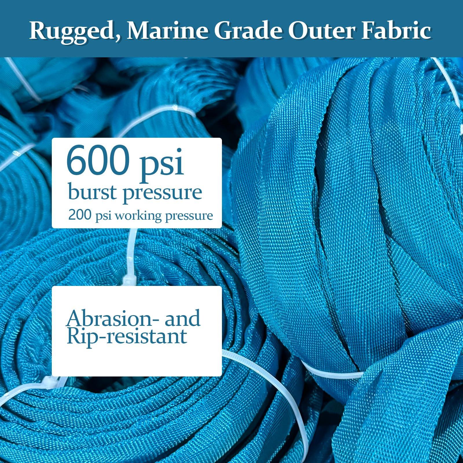 Gnimihz Garden Hose 50ft, Made of TPE(Not PVC), Ultra-Light & Flexible Water Hose with Solid Brass Fittings, Non-Shrinking, Easy to Storage, Drinking Water Safe Material, All-weather, SeaBlue - Image 9