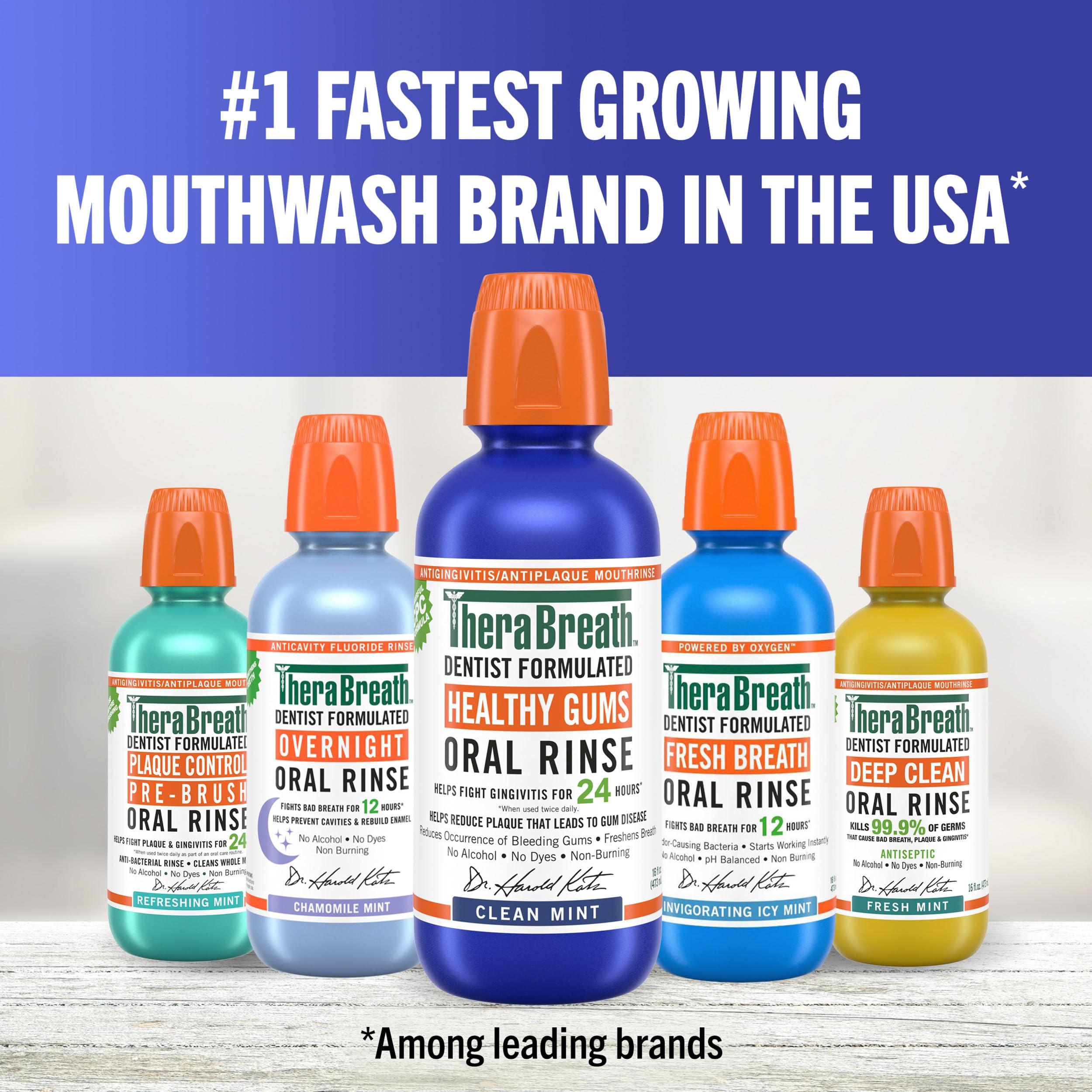 TheraBreath Healthy Gums Mouthwash Clean Mint, Antigingivitis, Dentist Formulated, 16 Fl Oz (2-Pack) - Image 8