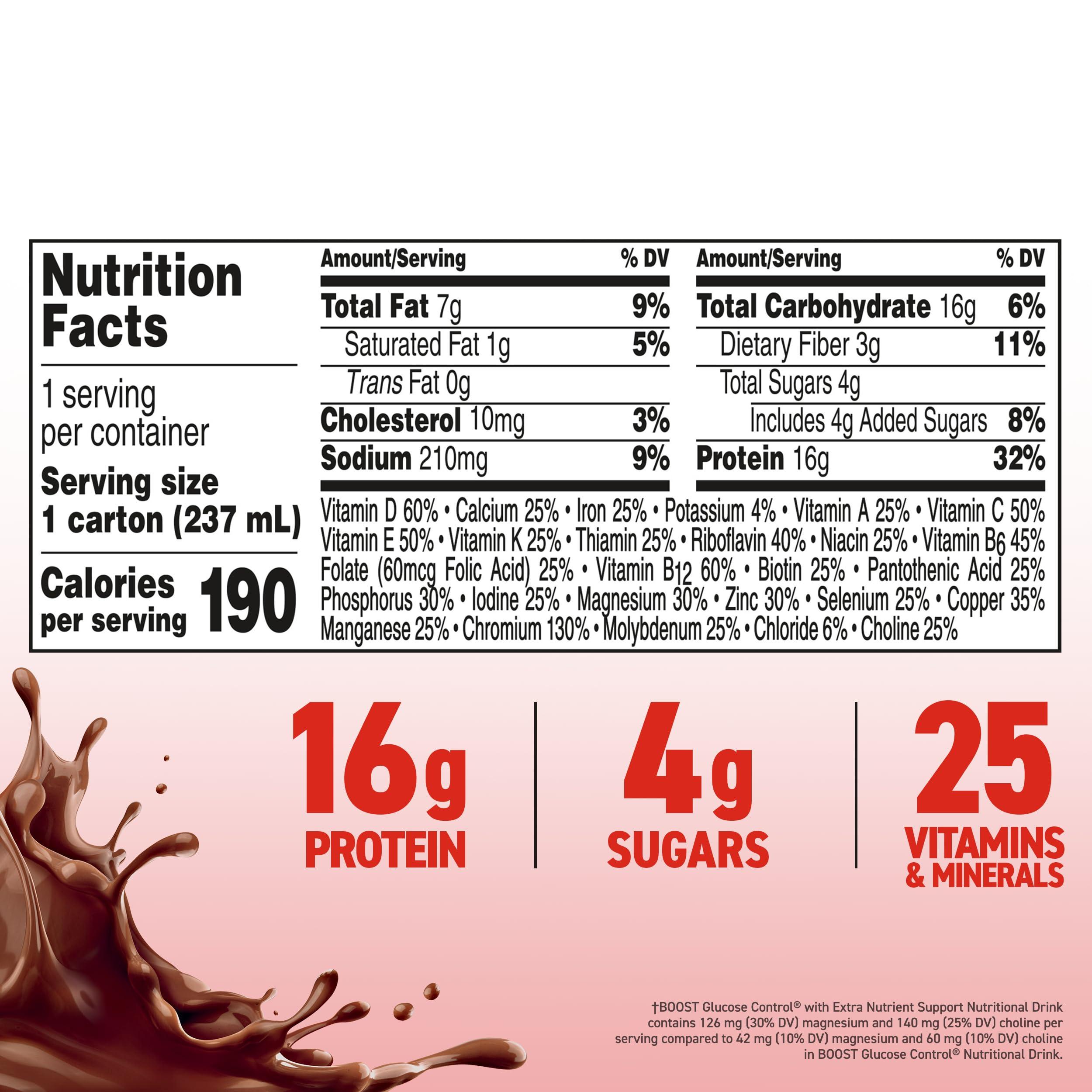 BOOST Glucose Control Ready to Drink Nutritional Drinks with Extra Nutrient Support Drink, Rich Chocolate, 8 Fl Oz, Pack of 24 - Image 6