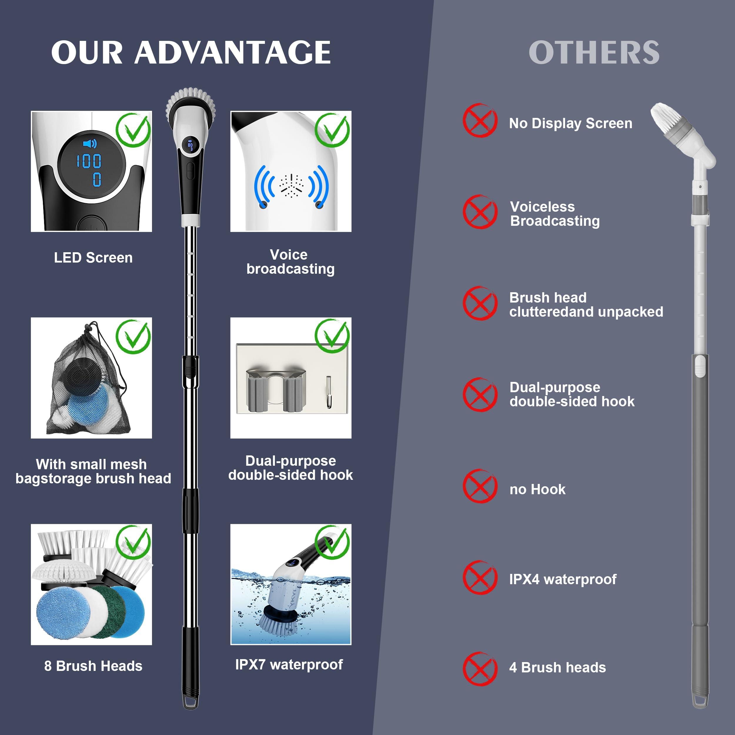 YKYI Electric Spin Scrubber,Cordless Cleaning Brush,Shower Cleaning Brush with 8 Replaceable Brush Heads, Power Scrubber 3 Adjustable Speeds,Adjustable & Detachable Long Handle,Voice Broadcast - Image 5