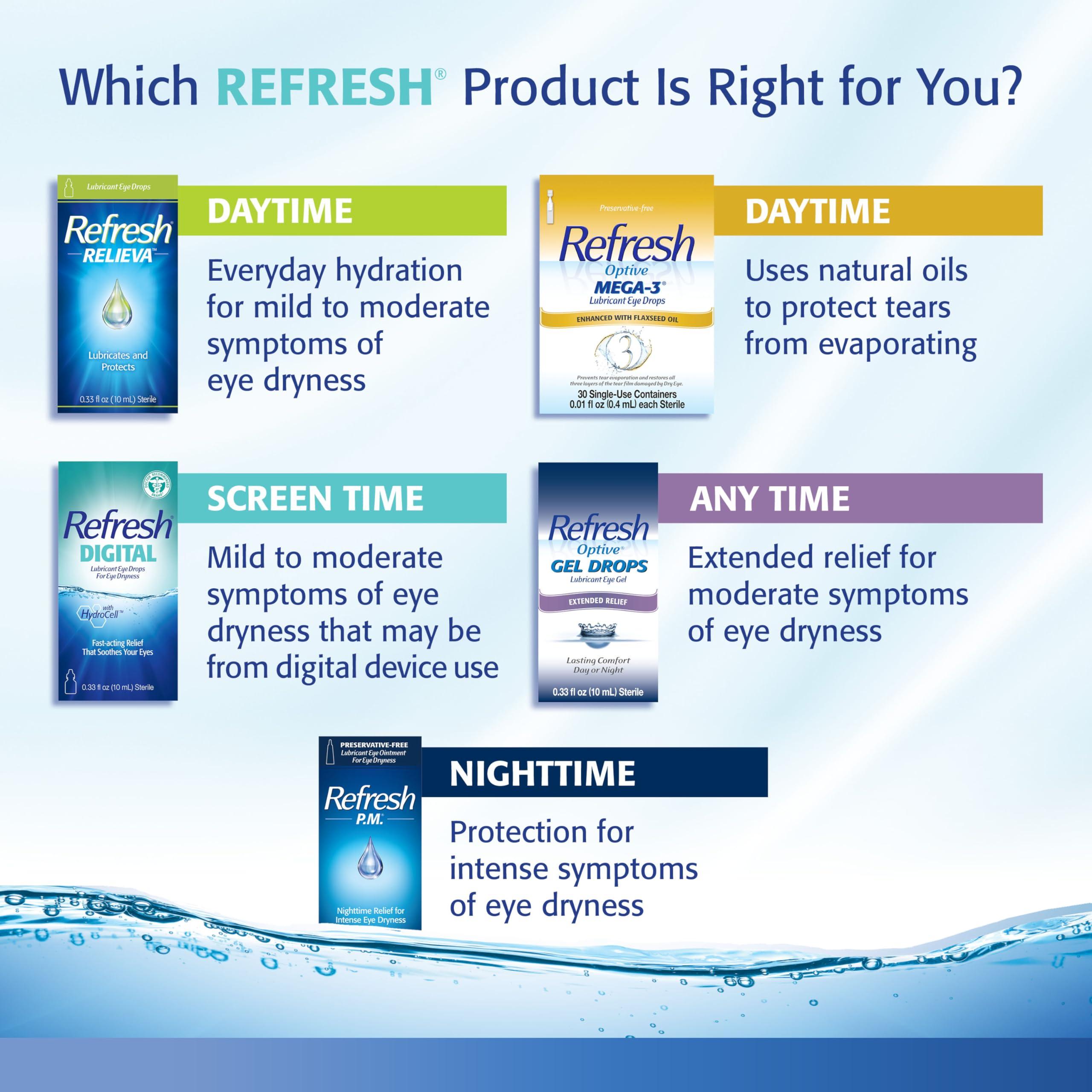 Refresh Optive Lubricant Eye Drops, 0.5 Fl Oz Sterile - Image 7
