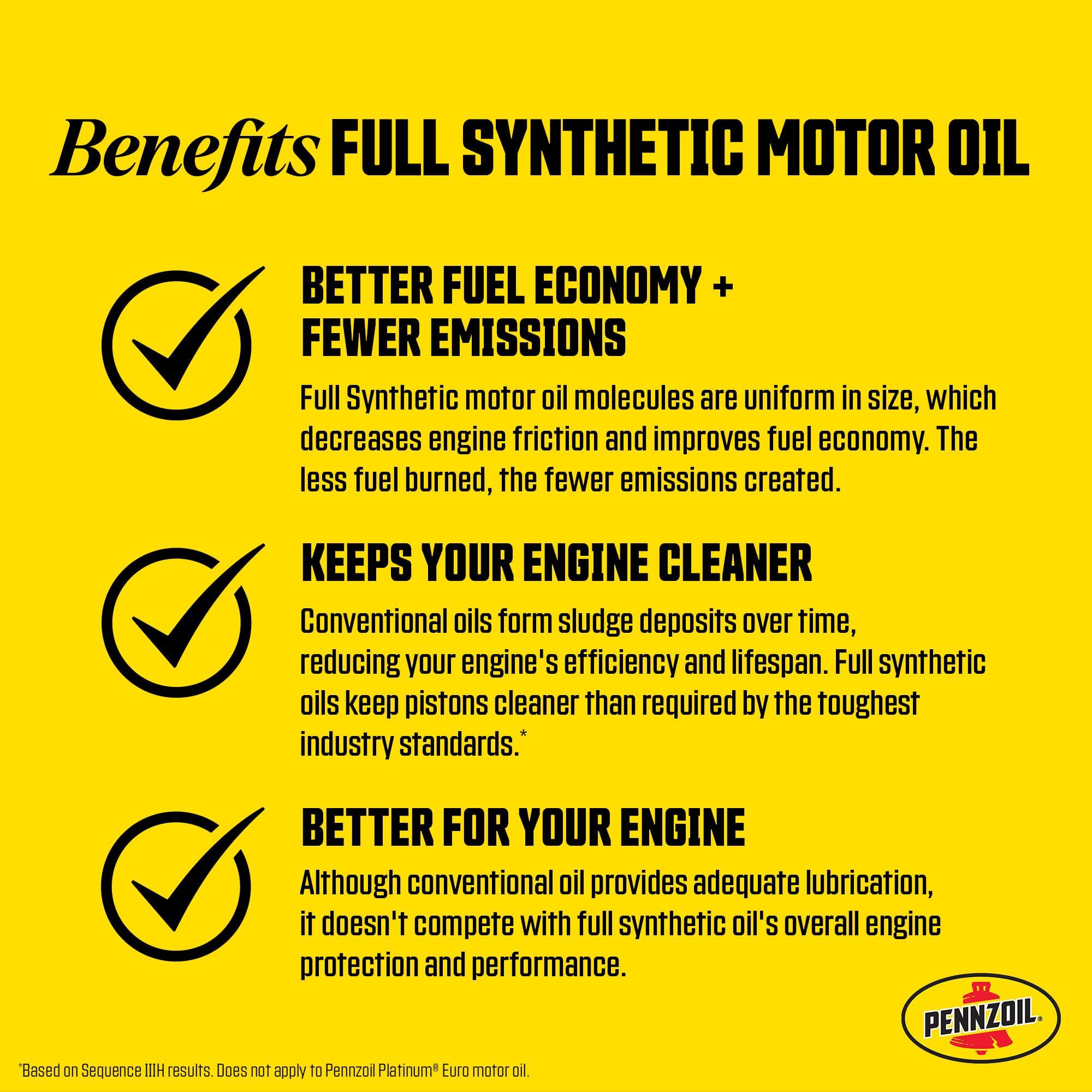 Pennzoil Platinum Euro Full Synthetic 5W-40 Motor Oil, 1 Quart (6 Pack) - Image 6