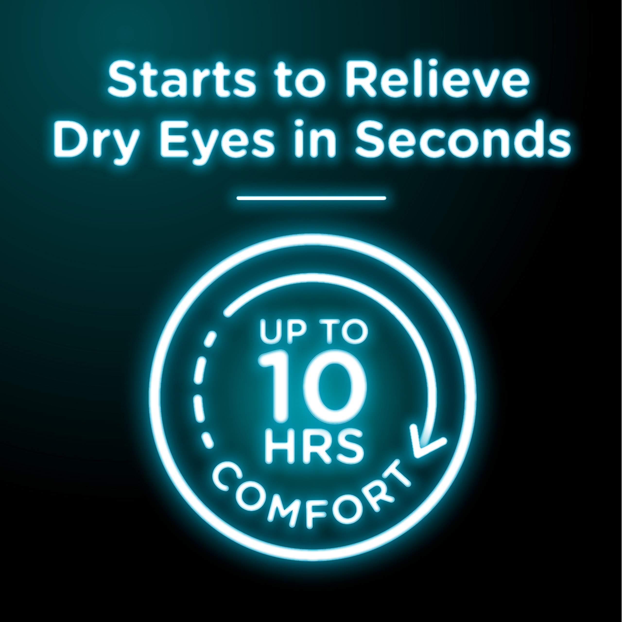 Visine Dry Eye Relief All Day Comfort Lubricant Eye Drops for Up to 10 Hours of Comfort, Dry Eye Drops with Polyethylene Glycol, 0.5 fl. oz - Image 4