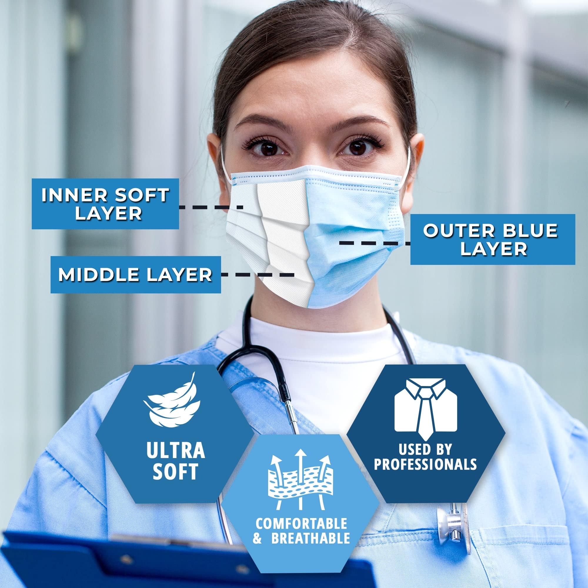 MED PRIDE Blue Medical Masks, Pack of 50 Face Masks, Disposable 3-Ply Earloop Masks, Breathable Non-Woven, Comfortable and Protective for Adults - Image 3