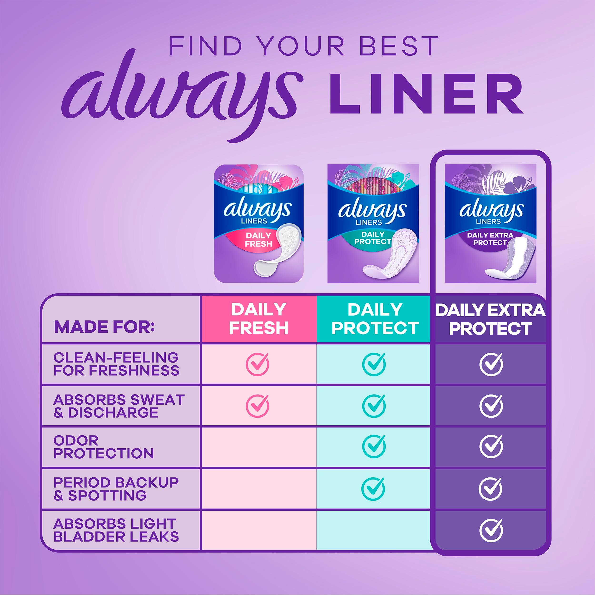 Always Anti-Bunch Xtra Protection Daily Liners Long Unscented, Anti Bunch Helps You Feel Comfortable, 108 Count (Packaging May Vary) - Image 6