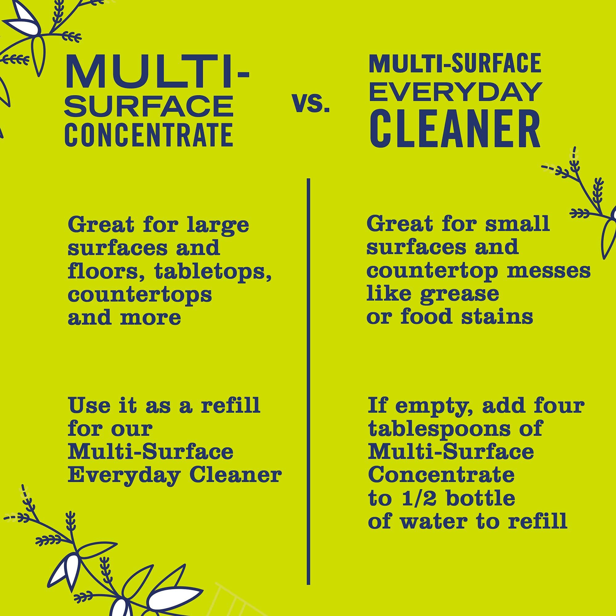 MRS. MEYER'S CLEAN DAY All-Purpose Cleaner Spray, Cruelty Free Formula, Lemon Verbena, 16 fl. oz - Pack of 3 - Image 6