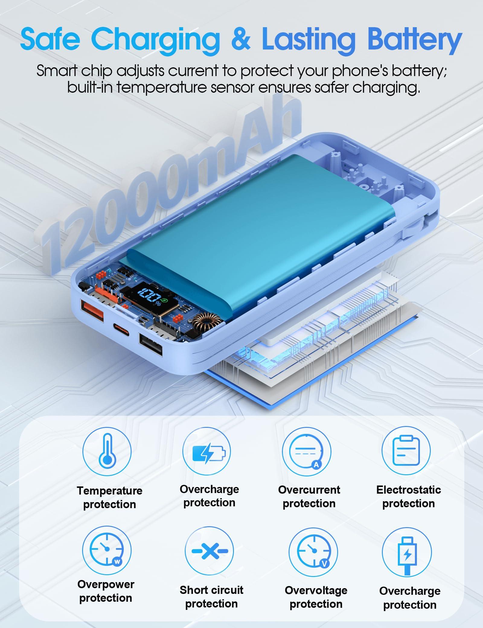 Portable-Charger Power-Bank with Built-in Cables & AC Wall Plug - 12000mAh PD 20W Fast Charging for iPhone,Samsung,Android, USB-C,Rechargeable External Battery Pack for Cell Phone,Type C,Travel Blue - Image 4