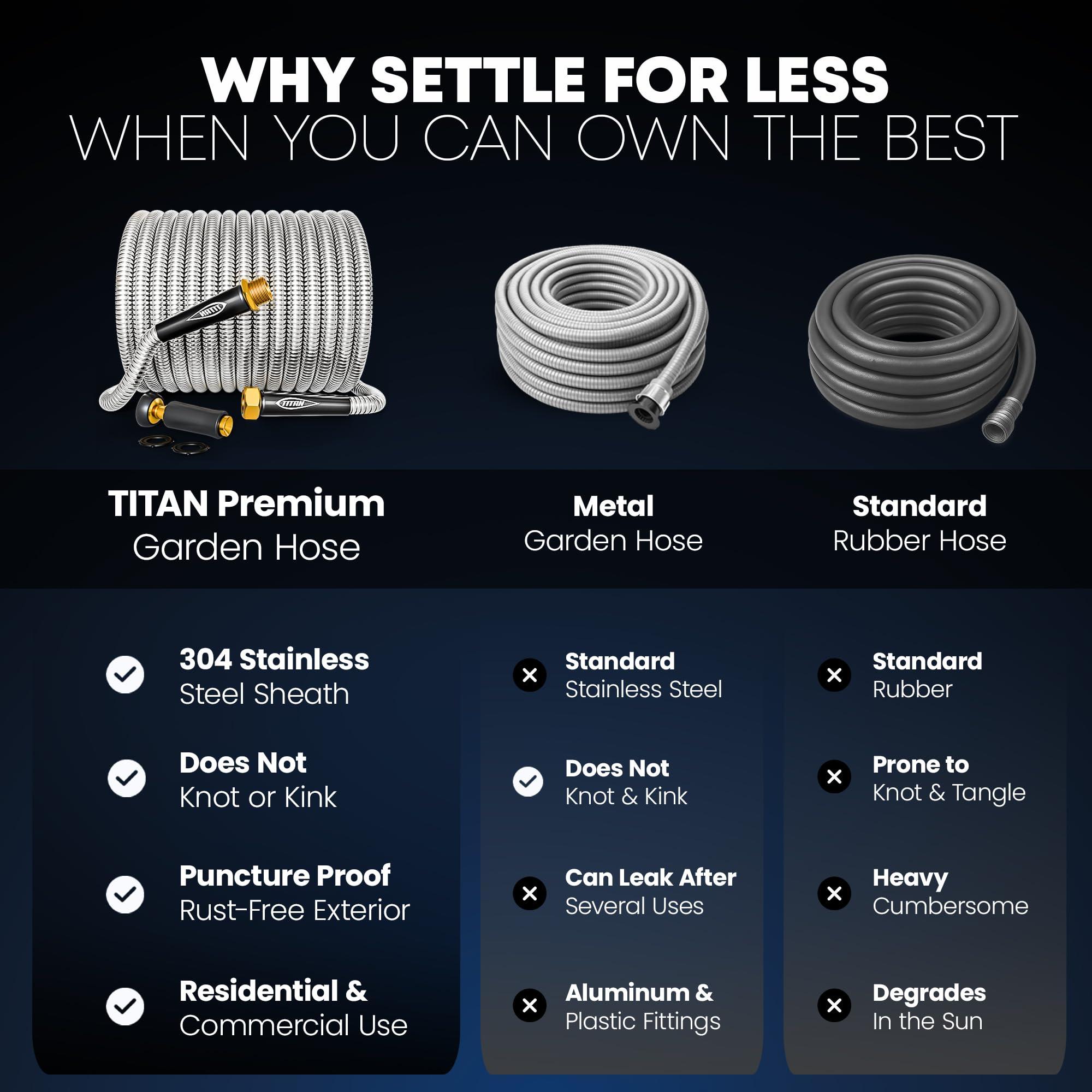 TITAN Garden Hose 75FT - 304 Stainless Steel Metal Water Hose, Flexible, Kink-Free, Lightweight, Durable, Crush Resistant Fittings, Easy to Coil, 500 PSI - Image 3