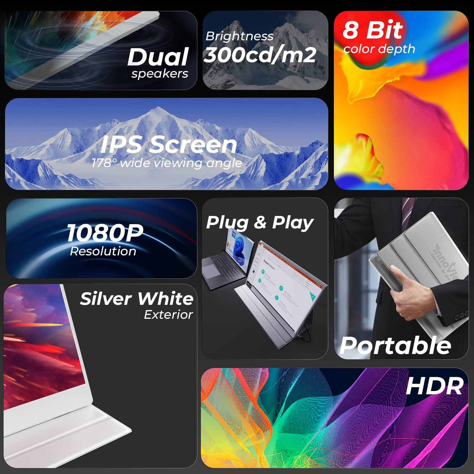 InnoView 15.6 Inch Portable Monitor IPS HDR 1080 FHD External Laptop Monitors with Smart Cover, USB Type-C Mini HDMI Travel Monitors for PC MAC Phone Xbox Switch PS4/5,with Cover - Image 2