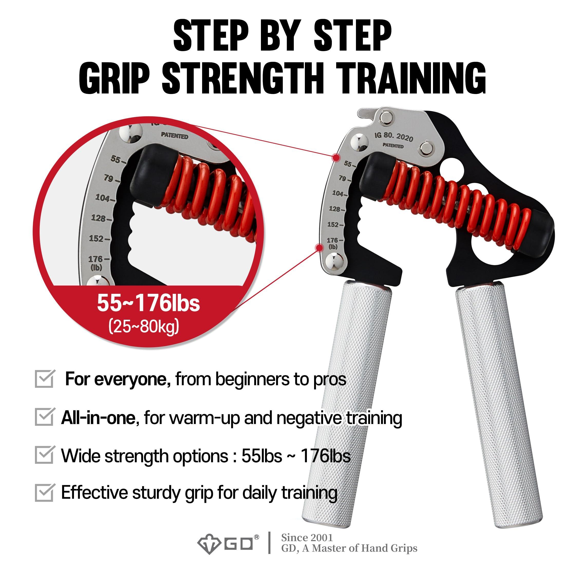 GD IRON GRIP Grip Strength Trainer Adjustable Hand Gripper Strengthener Hand Grip Exerciser Wrist Strengtheners Silent & Durable – Forearm, Finger & Hand Strength Training for Athletes, Climbers & Rehabilitation - Image 4