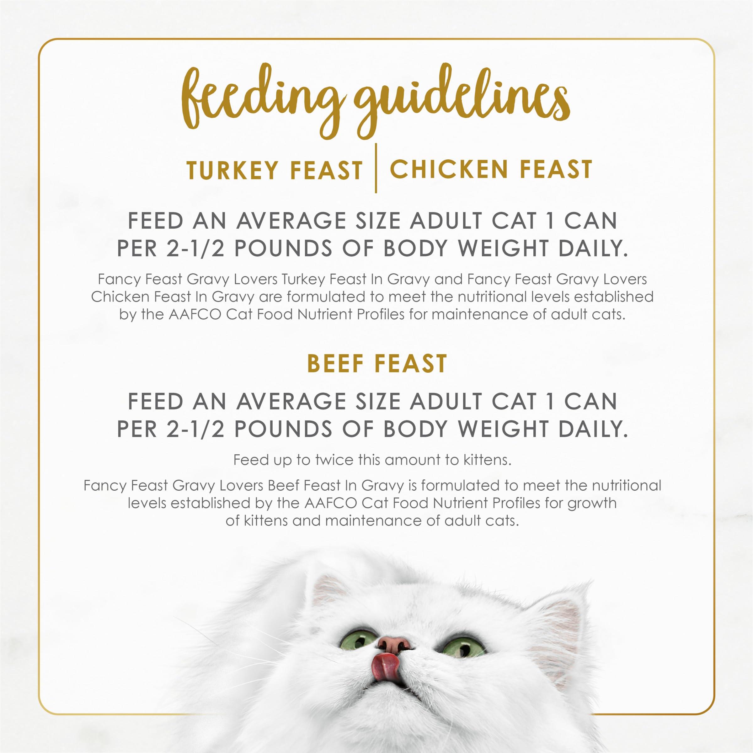 Purina Fancy Feast Gravy Lovers Poultry and Beef Grilled Gourmet Wet Cat Food Variety Pack - (Pack of 24) 3 oz. Cans - Image 9