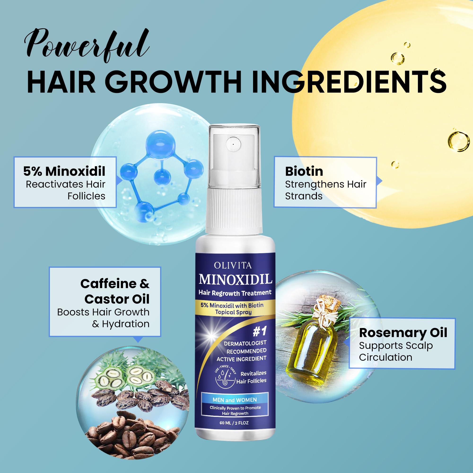 Minoxidil for Men and Women Hair Growth: 5% Minoxidil Spray Hair Regrowth Treatment Serum with Biotin & Rosemary -Stop Hair Thinning and Hair Loss For Stronger Thicker Longer Hair - 2 Pack - Image 4