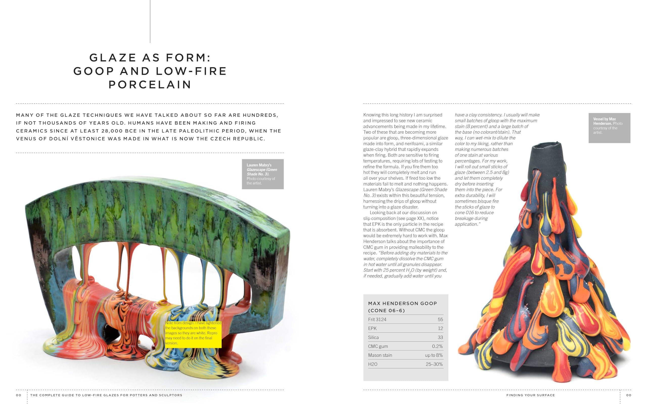 The Complete Guide to Low-Fire Glazes for Potters and Sculptors: Techniques, Recipes, and Inspiration for Low-Temperature Firing with Big Results (Mastering Ceramics) - Image 6