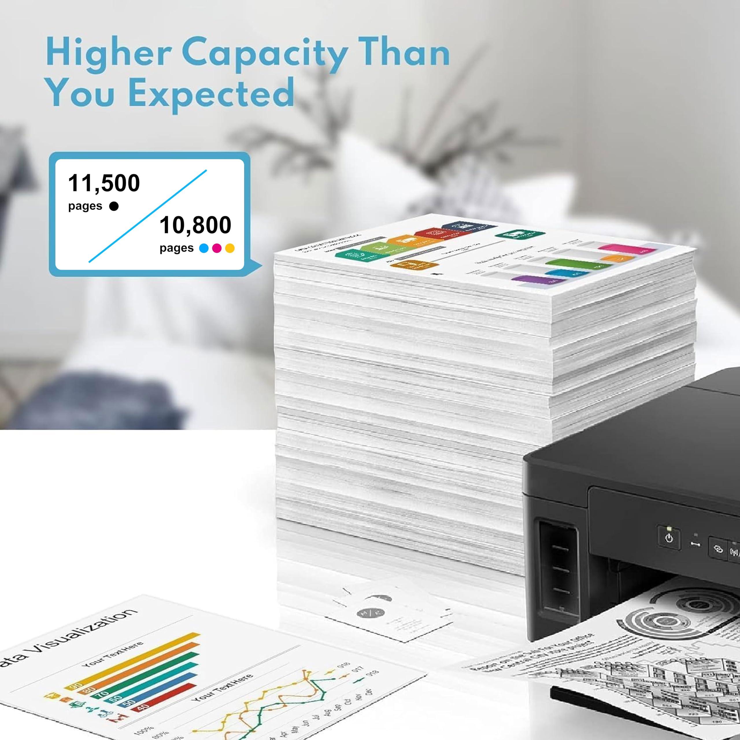 VersaLink C7000 High Capacity Toner Cartridges (4-Pack,Black/Cyan/Magenta/Yellow ) - Compatible 106R03757 106R03764 106R03763 106R03758 Toner Replacement for Xerox Versalink C7000 C7000DN Printer - Image 4